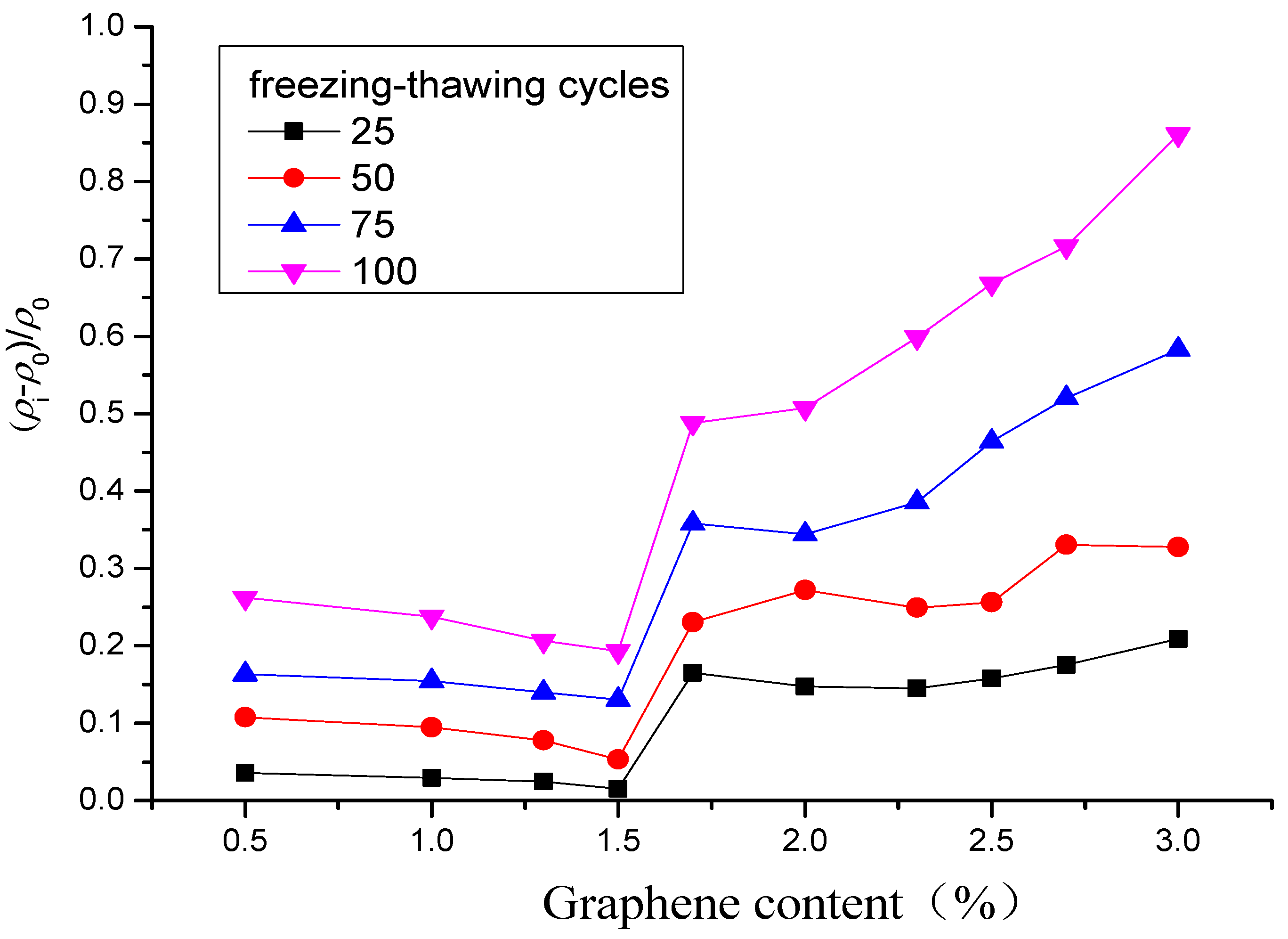 Materials 16 00855 g005 Materials 16 00855 g005