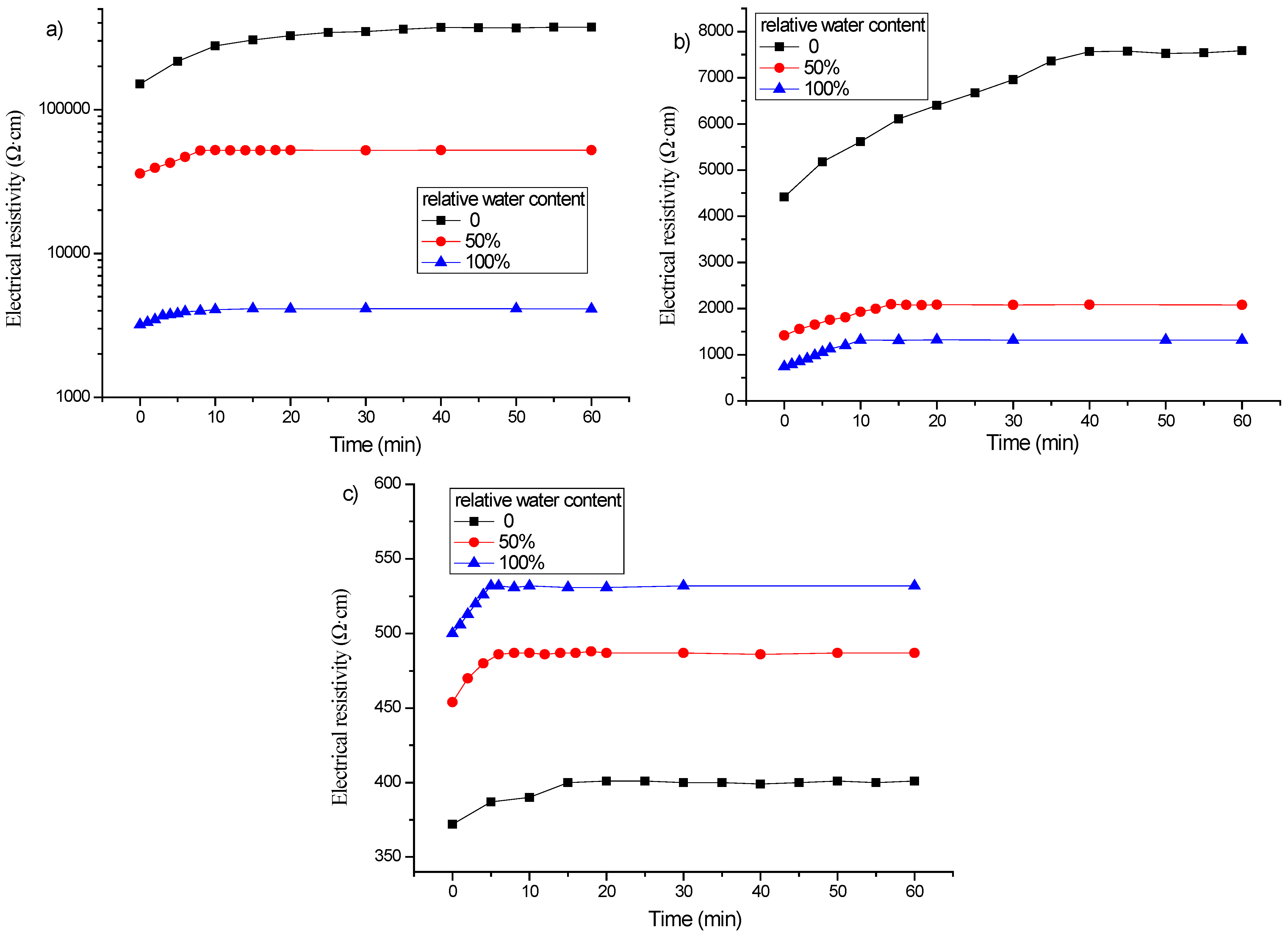 Materials 16 00855 g009 Materials 16 00855 g009