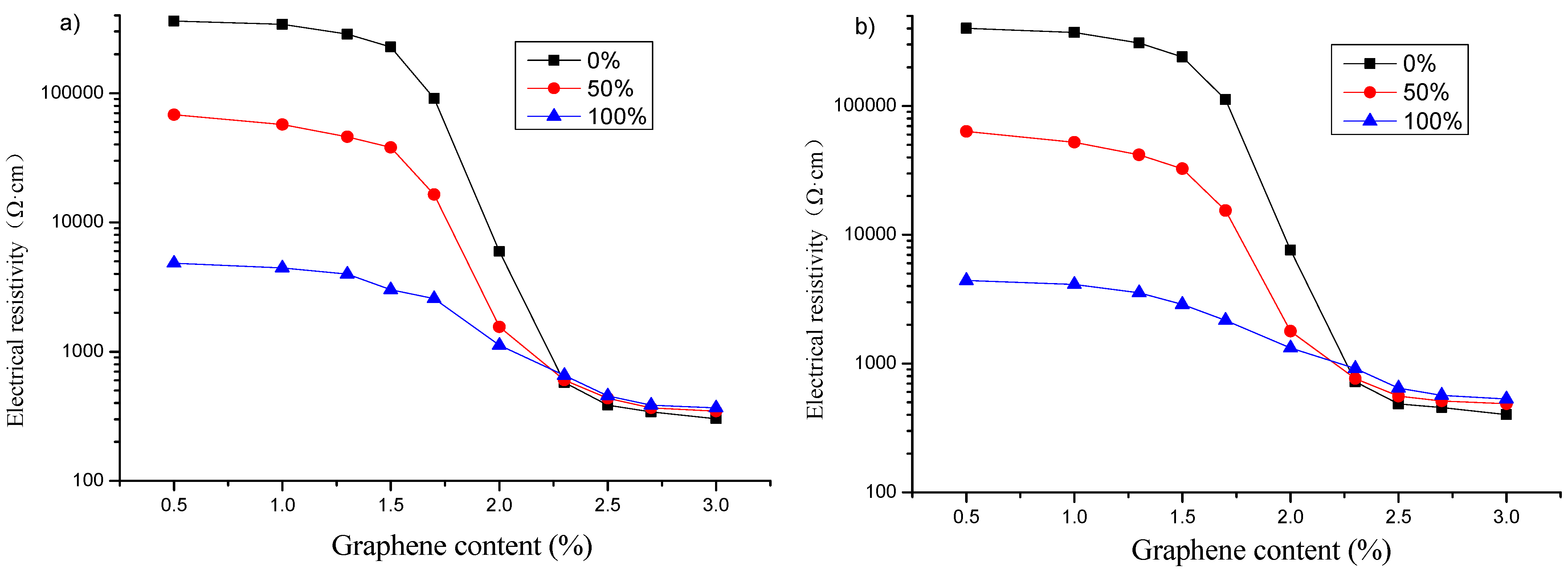 Materials 16 00855 g010 Materials 16 00855 g010