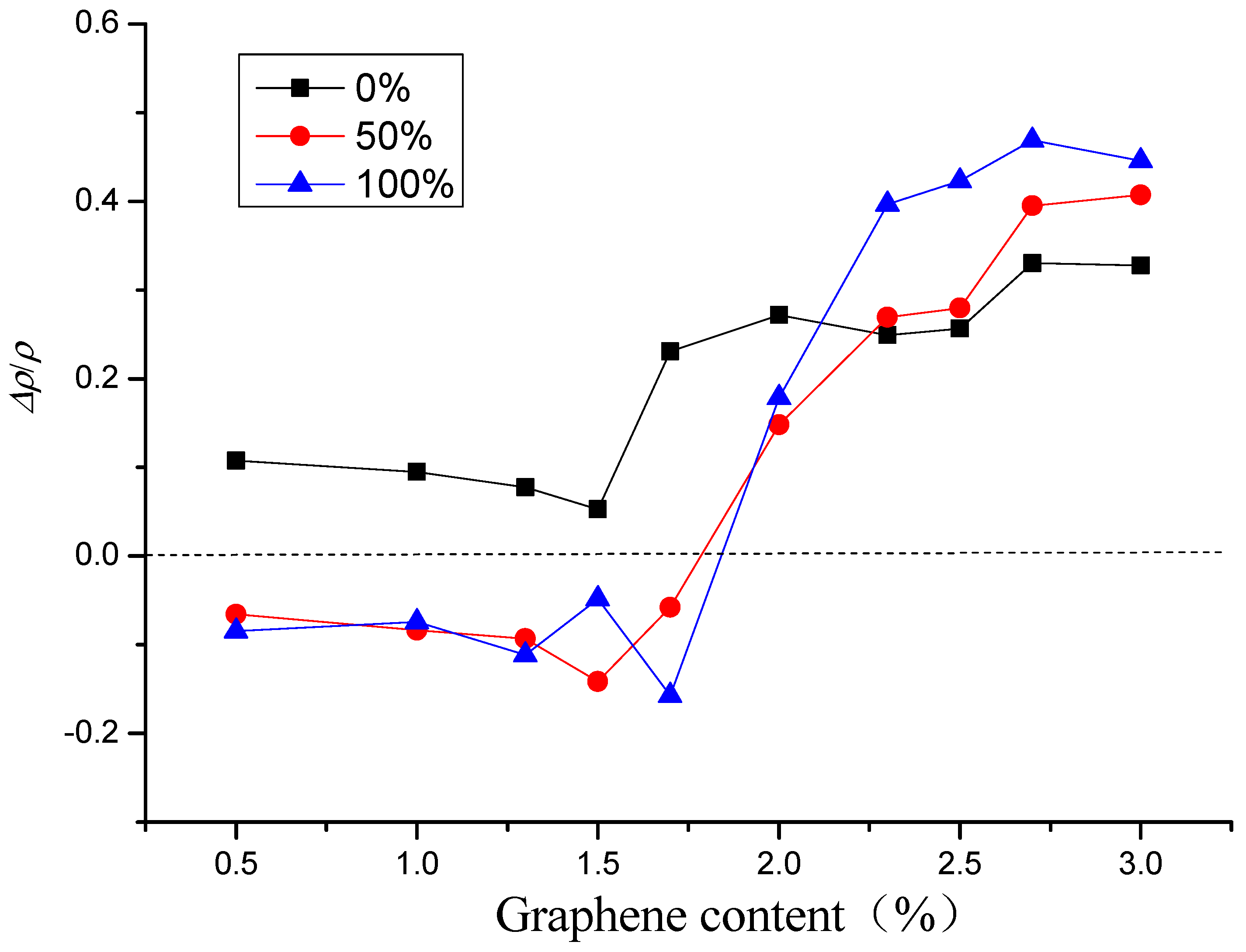 Materials 16 00855 g011 Materials 16 00855 g011
