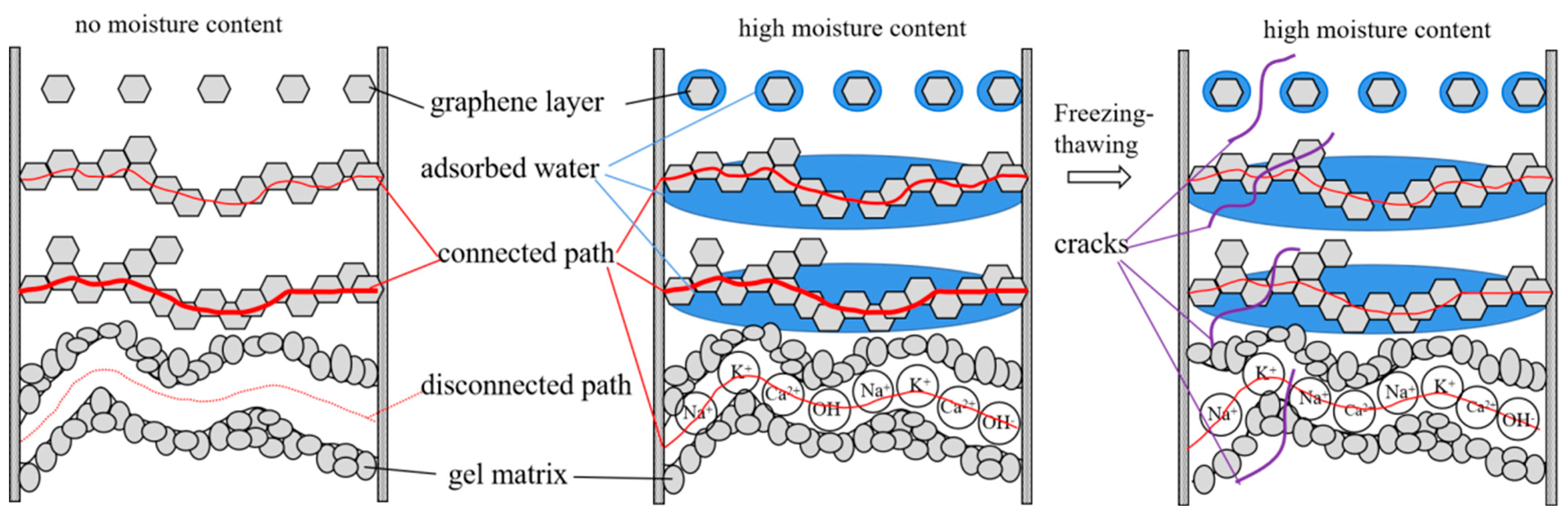 Materials 16 00855 g012 Materials 16 00855 g012