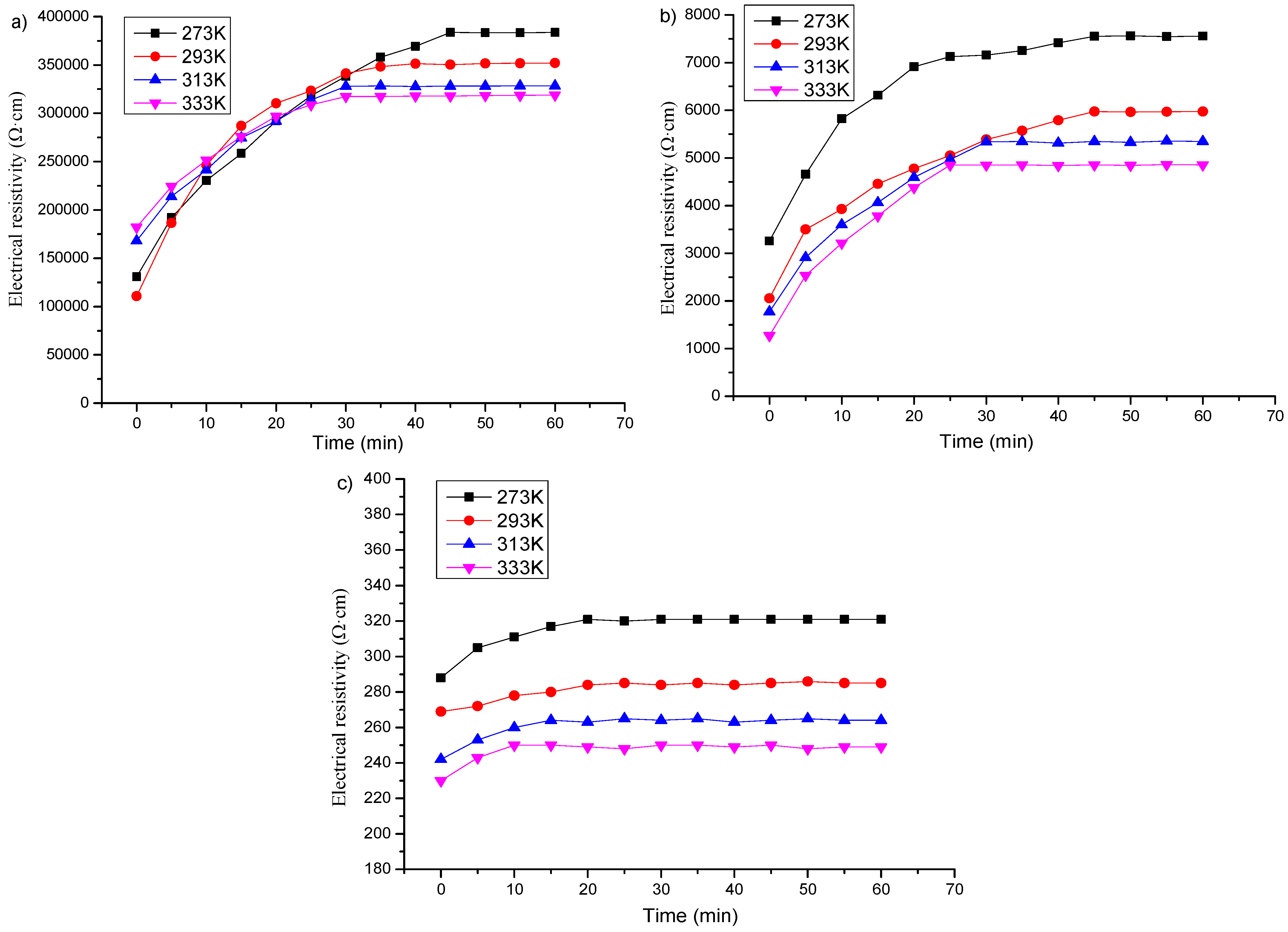 Materials 16 00855 g013 Materials 16 00855 g013