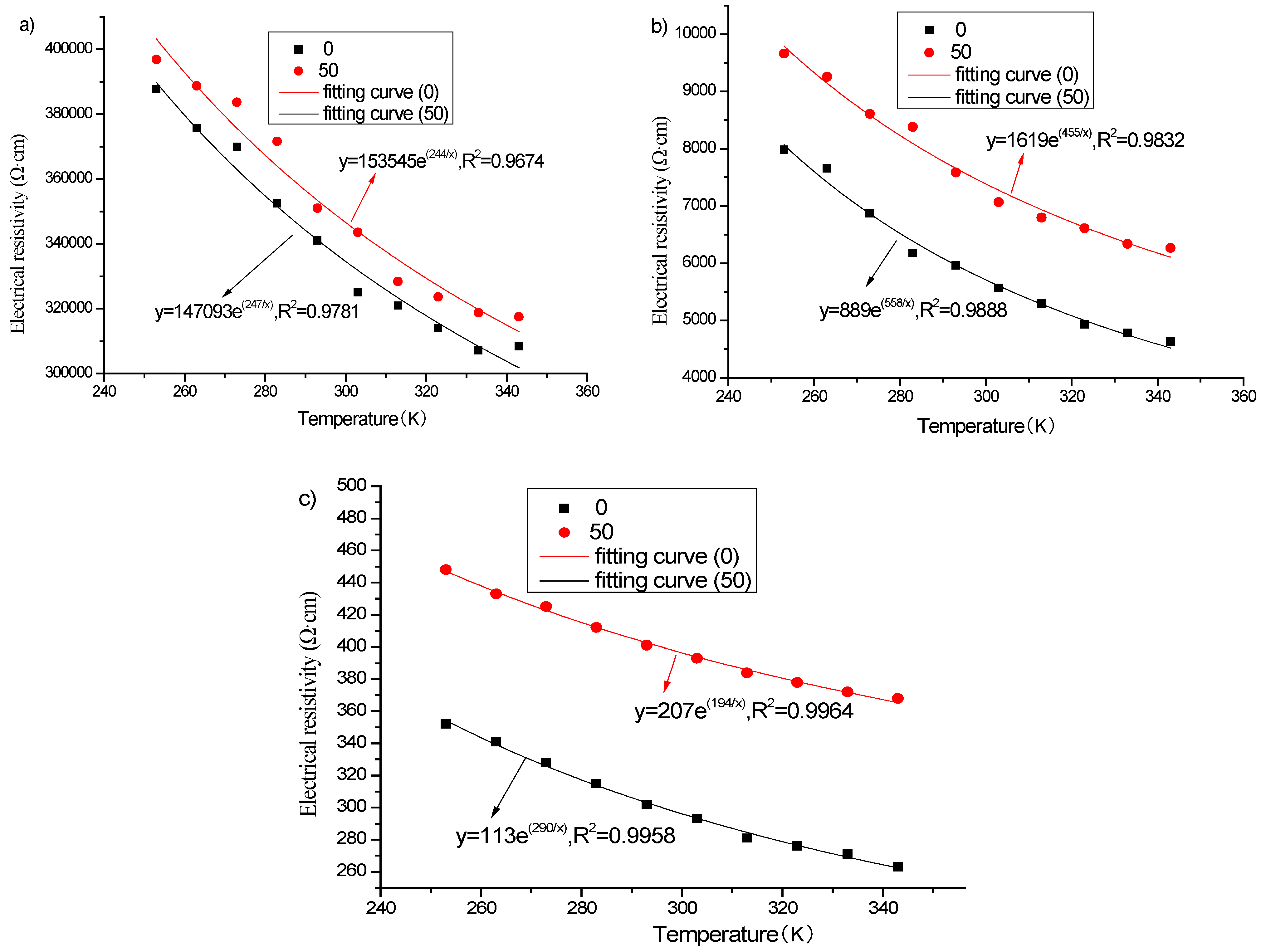 Materials 16 00855 g015 Materials 16 00855 g015