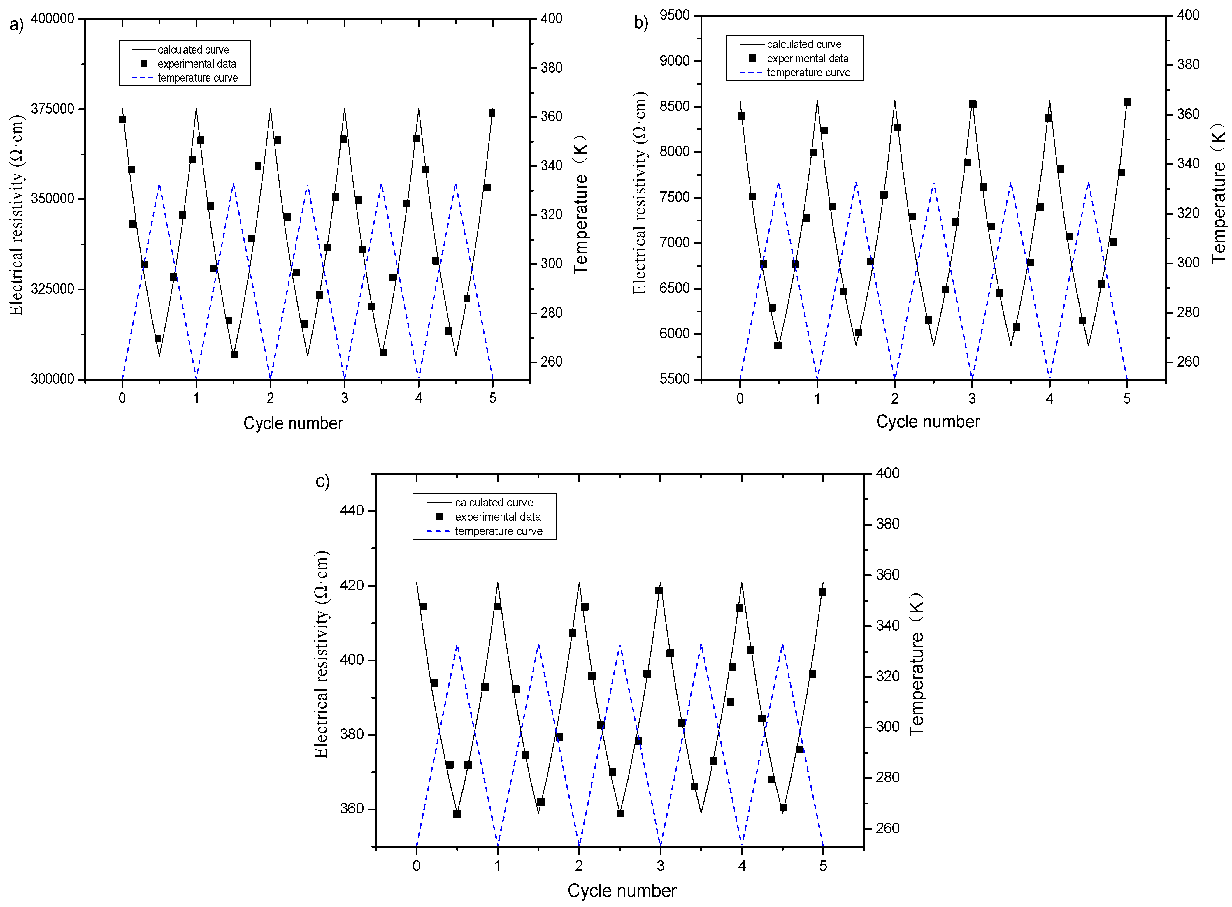 Materials 16 00855 g016 Materials 16 00855 g016
