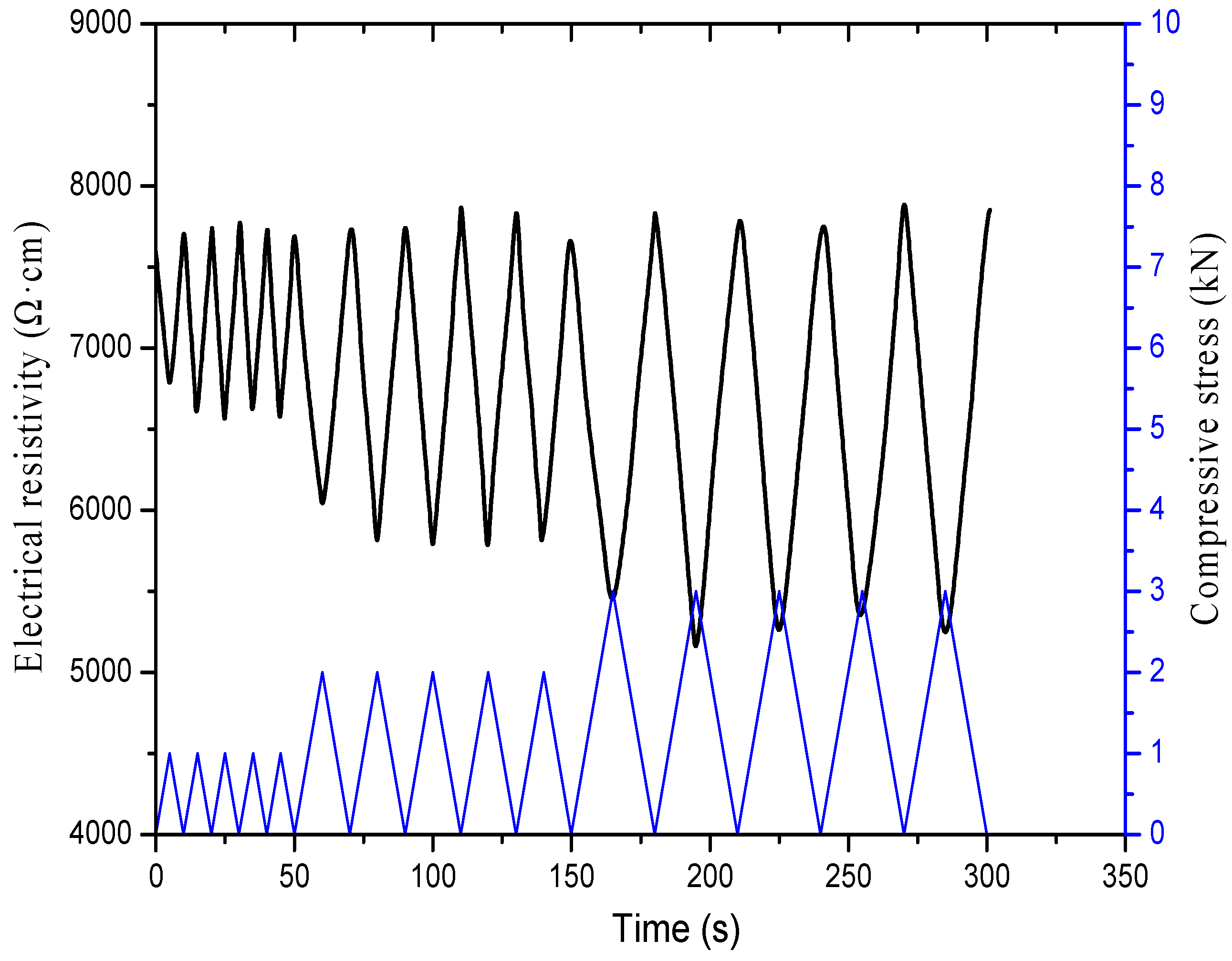 Materials 16 00855 g018 Materials 16 00855 g018