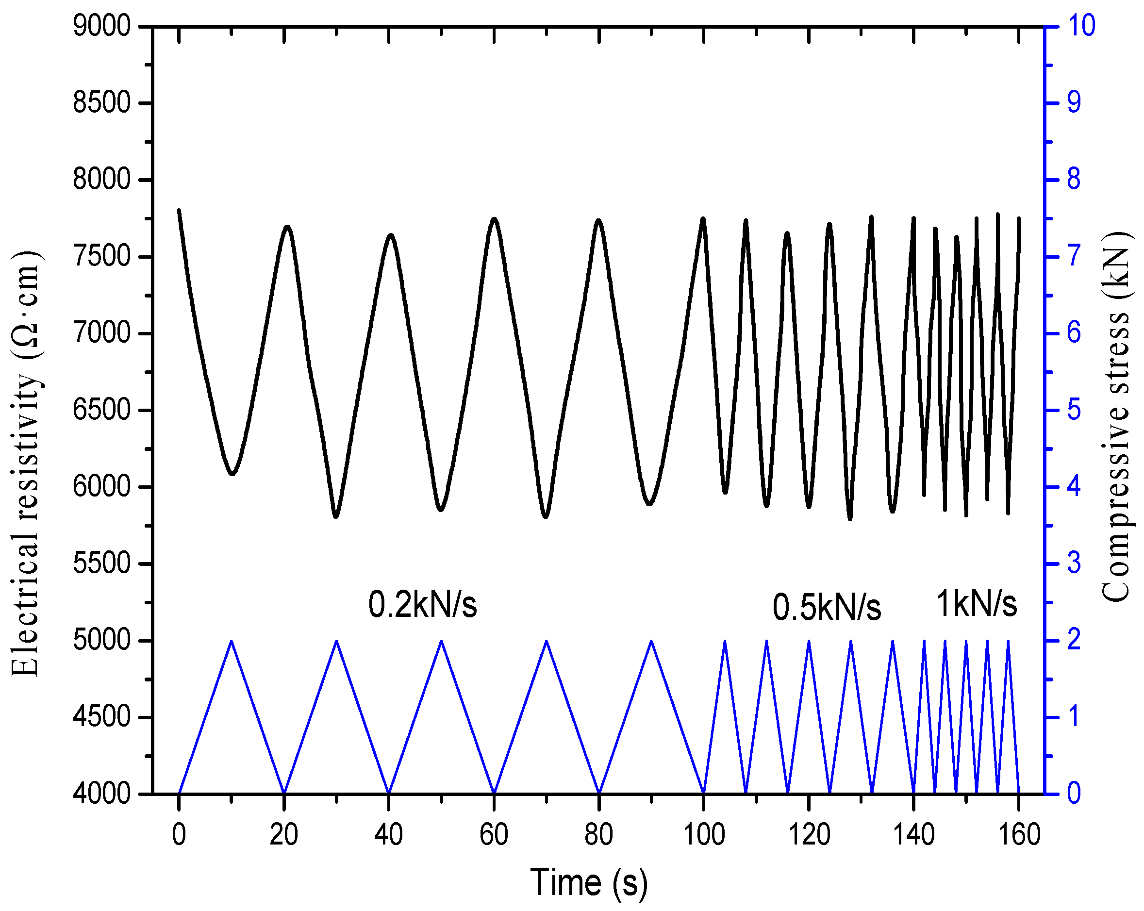 Materials 16 00855 g019 Materials 16 00855 g019