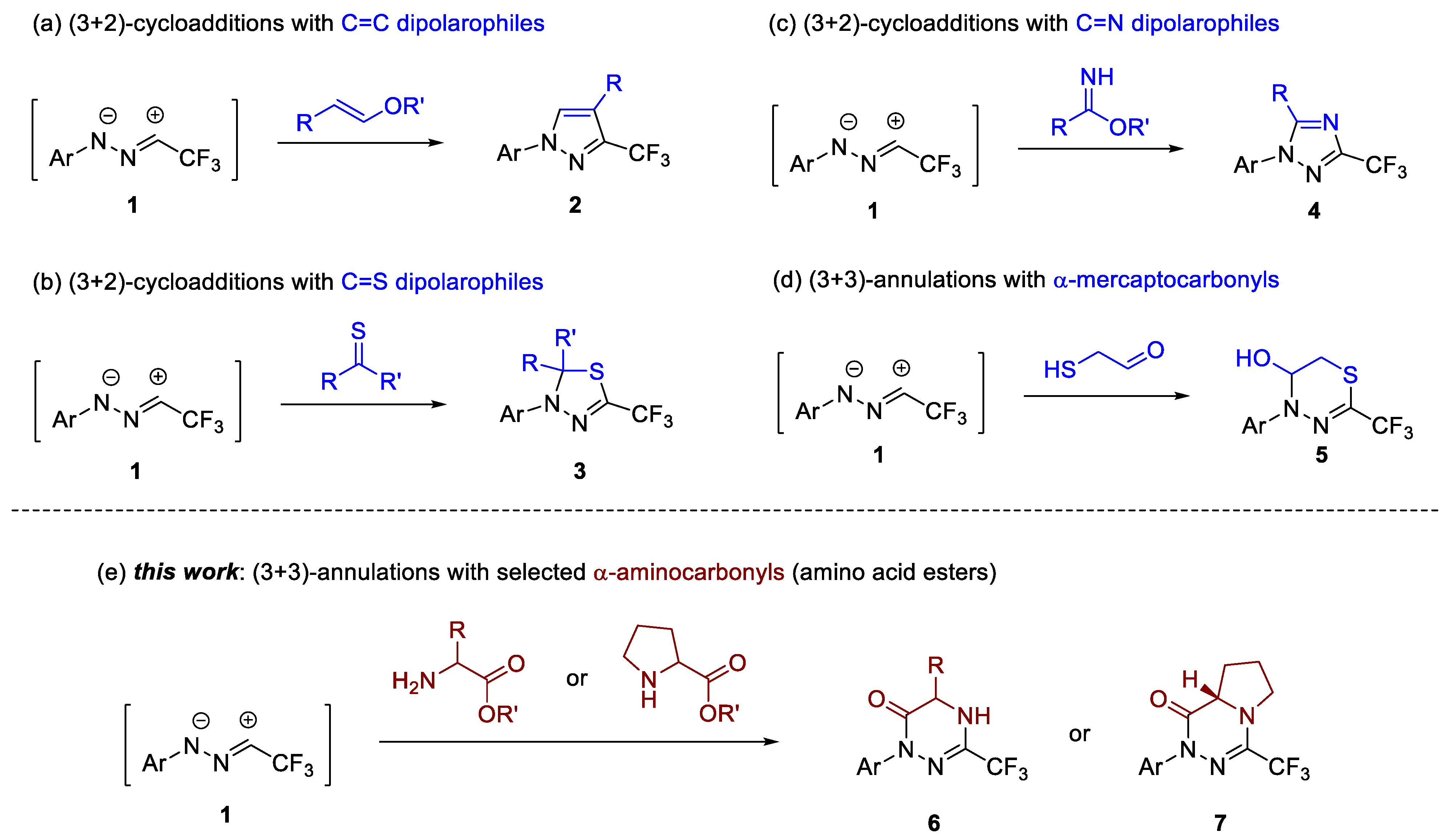 Materials 16 00856 sch001 Materials 16 00856 sch001
