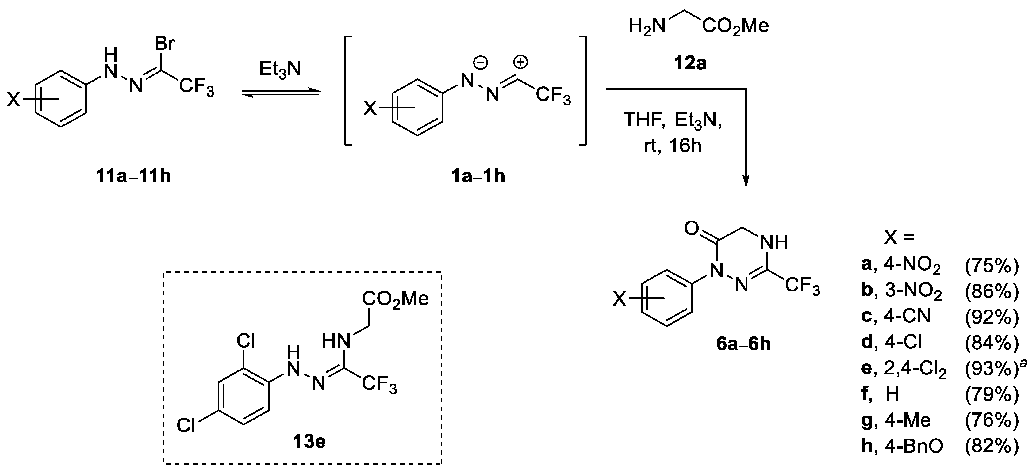 Materials 16 00856 sch002 Materials 16 00856 sch002