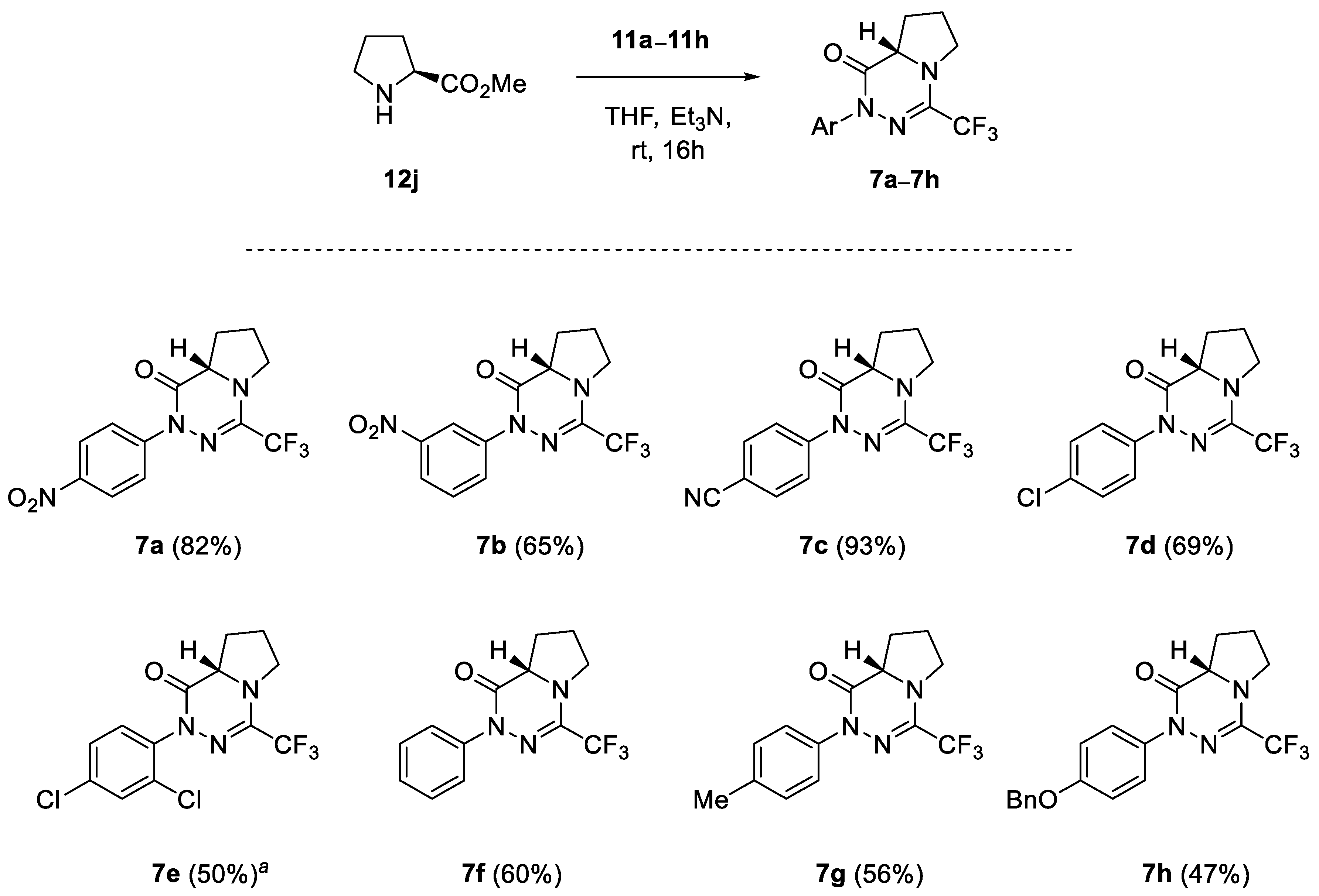 Materials 16 00856 sch006 Materials 16 00856 sch006