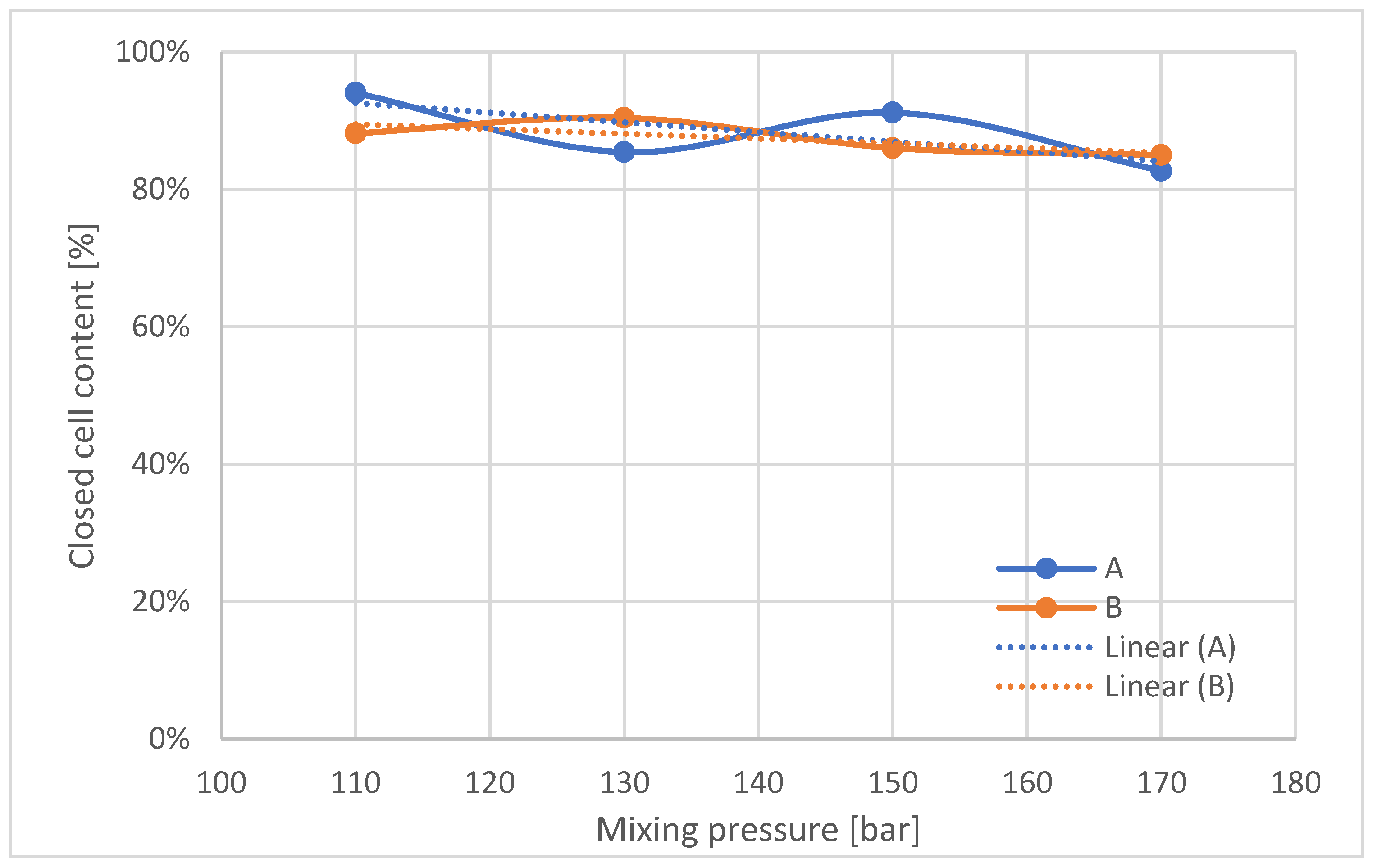 Materials 16 00857 g009