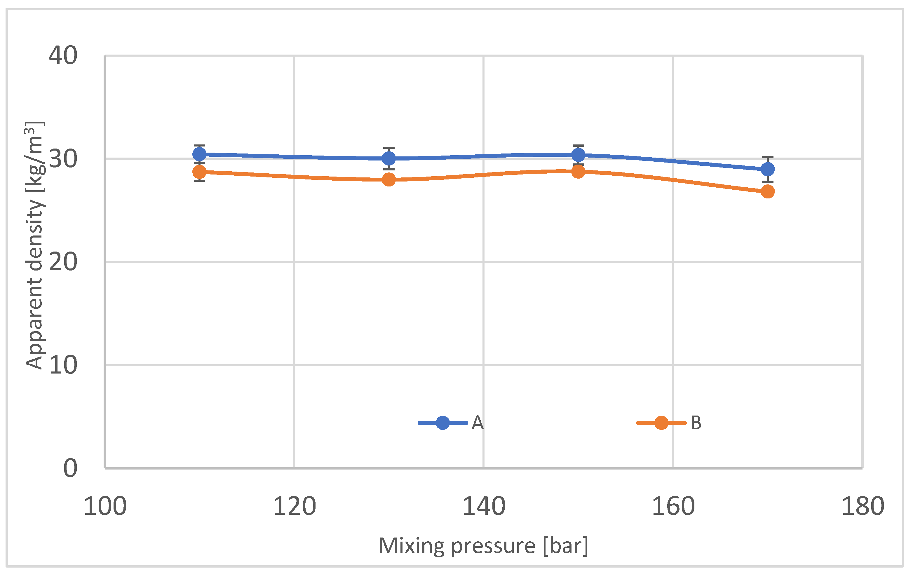 Materials 16 00857 g010