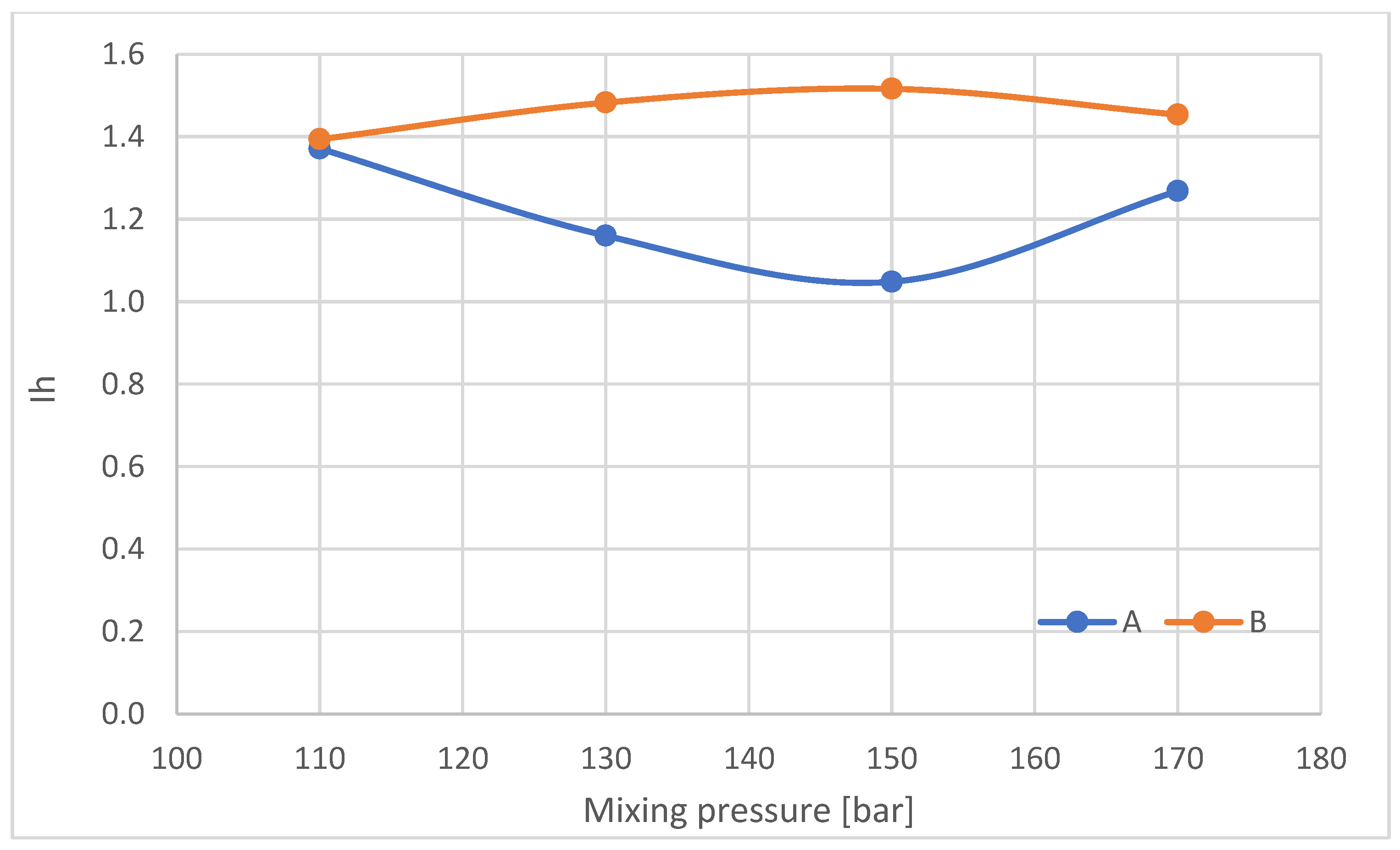 Materials 16 00857 g018