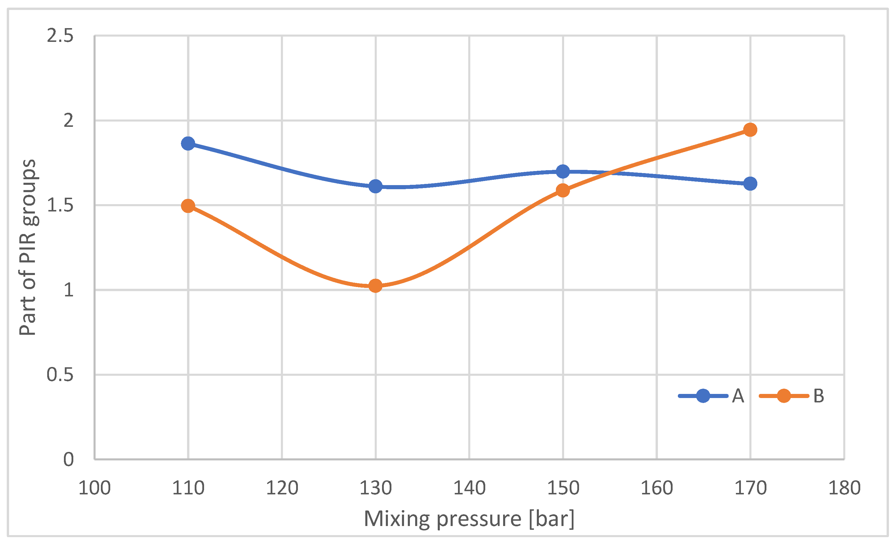 Materials 16 00857 g019