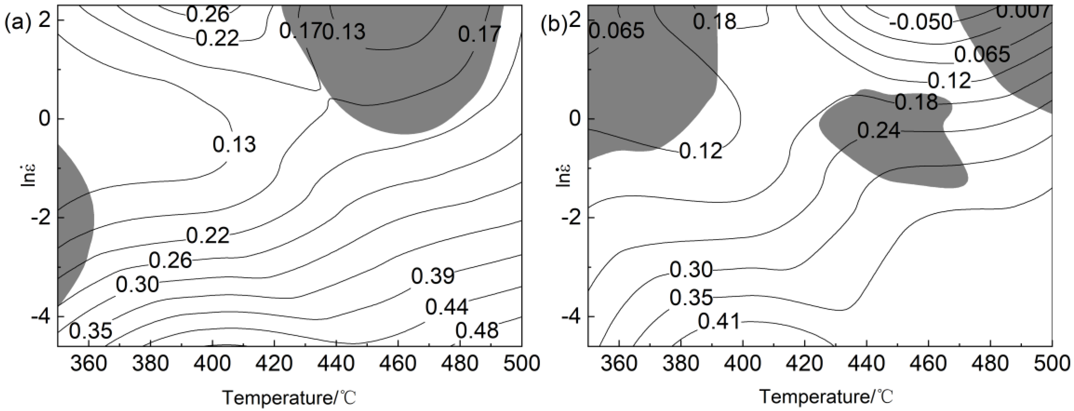 Materials 16 00858 g005 550
