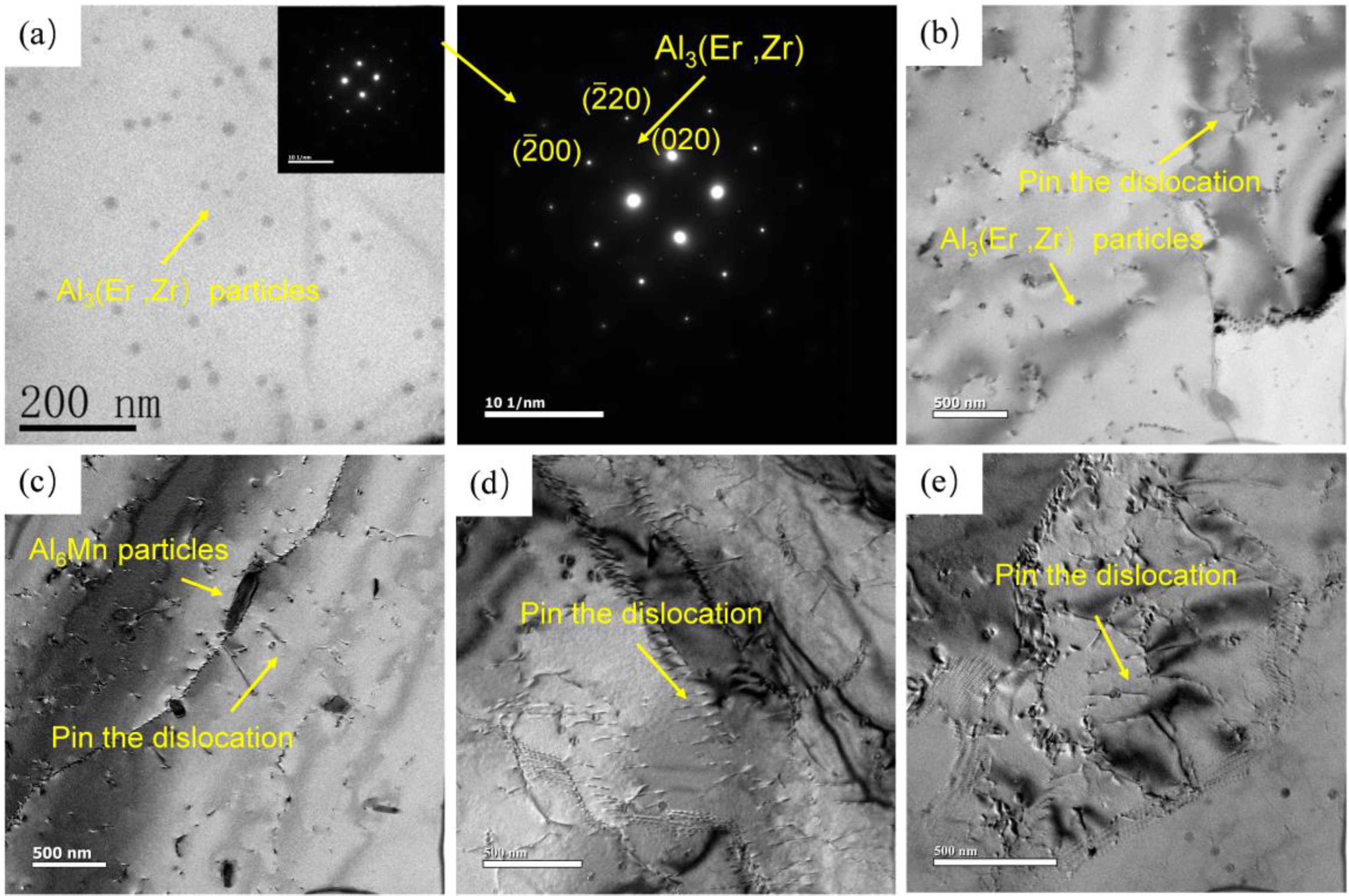 Materials 16 00858 g006 550