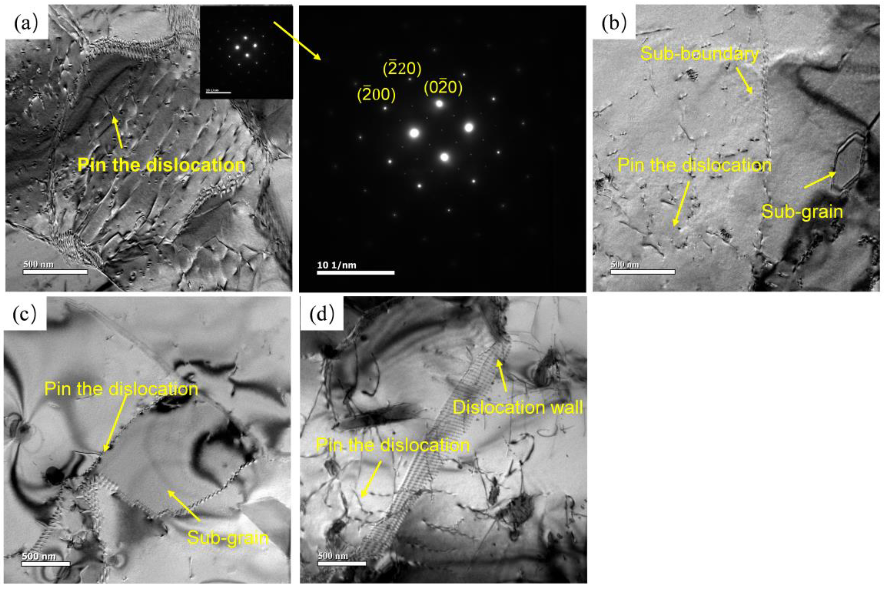 Materials 16 00858 g008 550