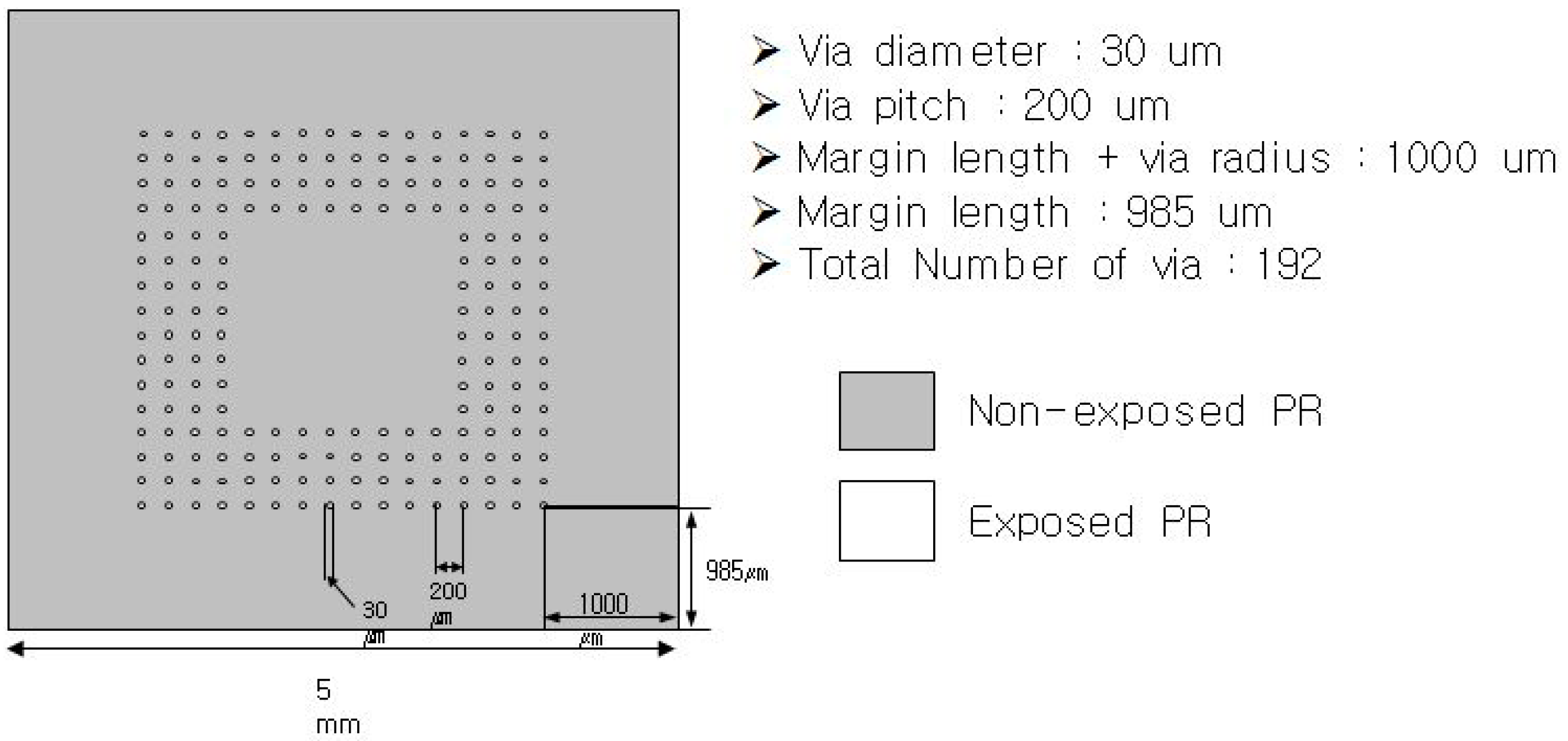 Materials 16 00860 g001