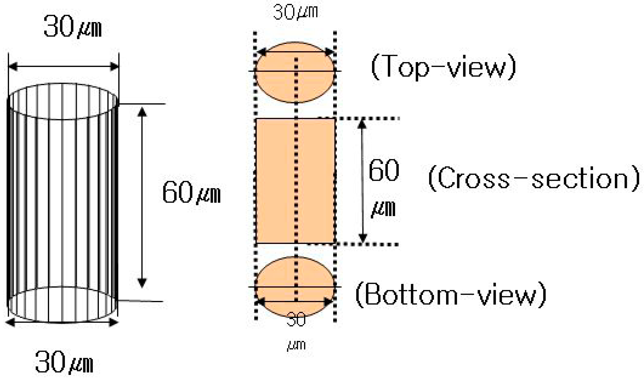Materials 16 00860 g002