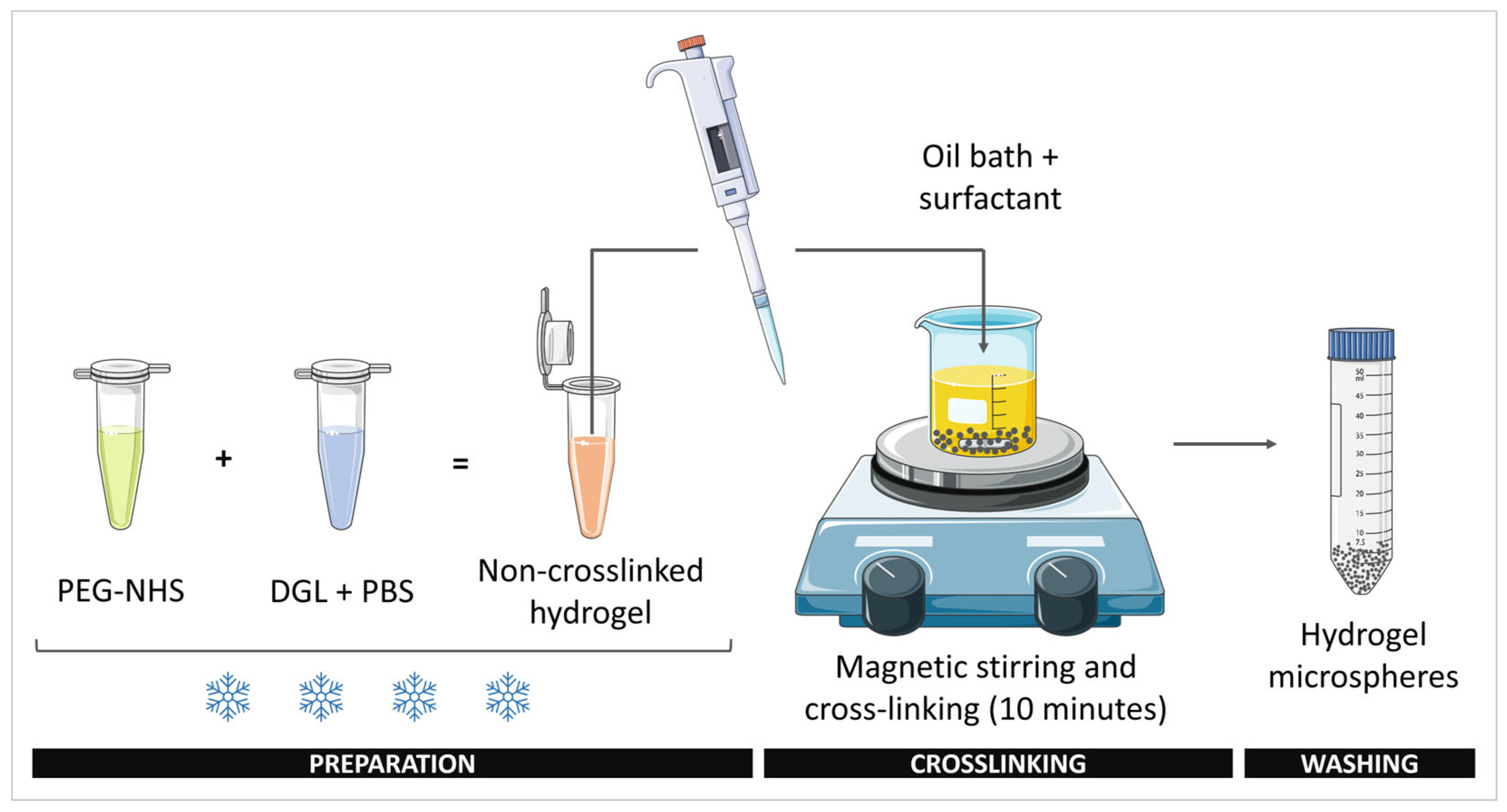 Materials 16 00862 g001 Materials 16 00862 g001