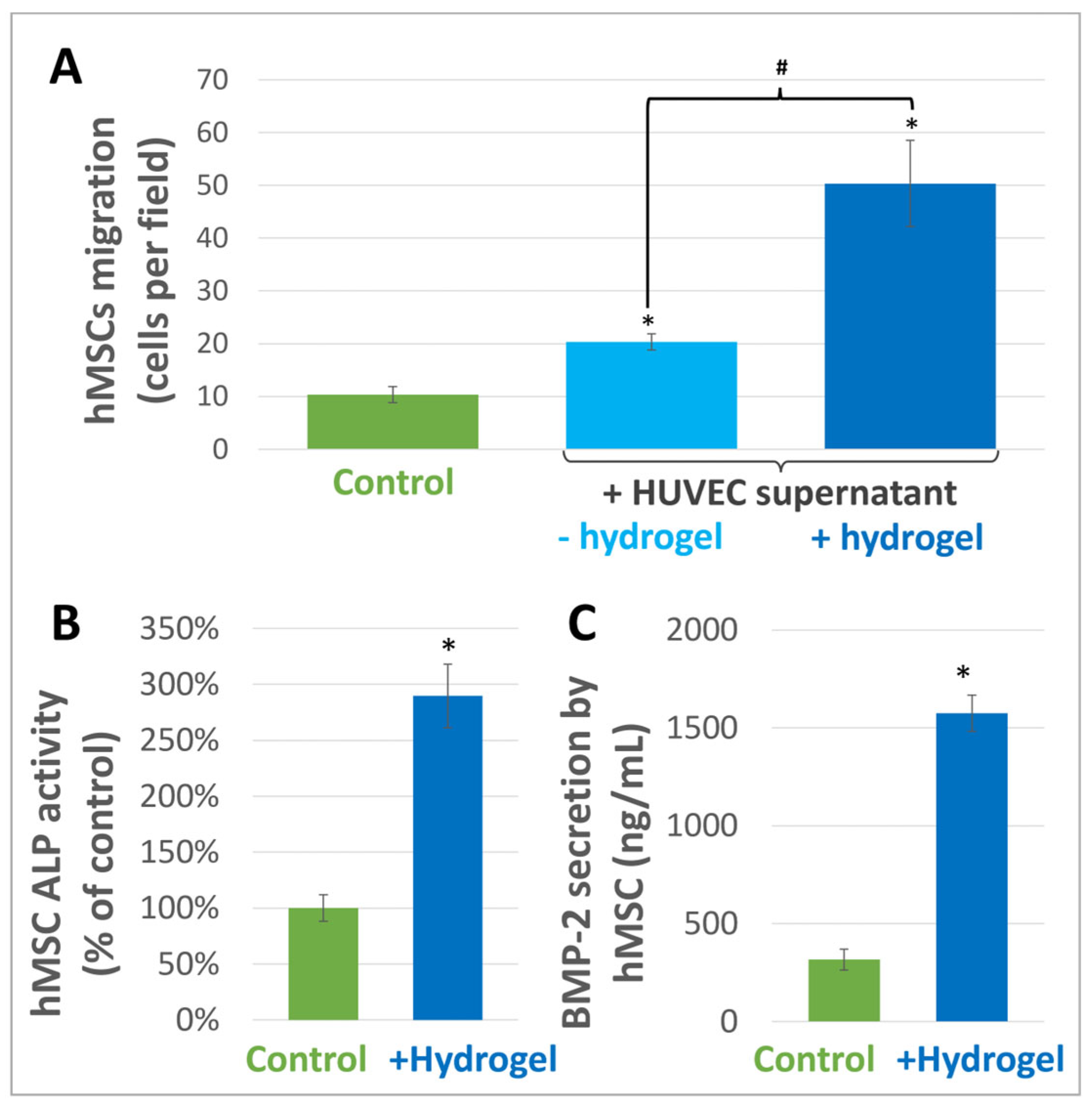 Materials 16 00862 g008 Materials 16 00862 g008