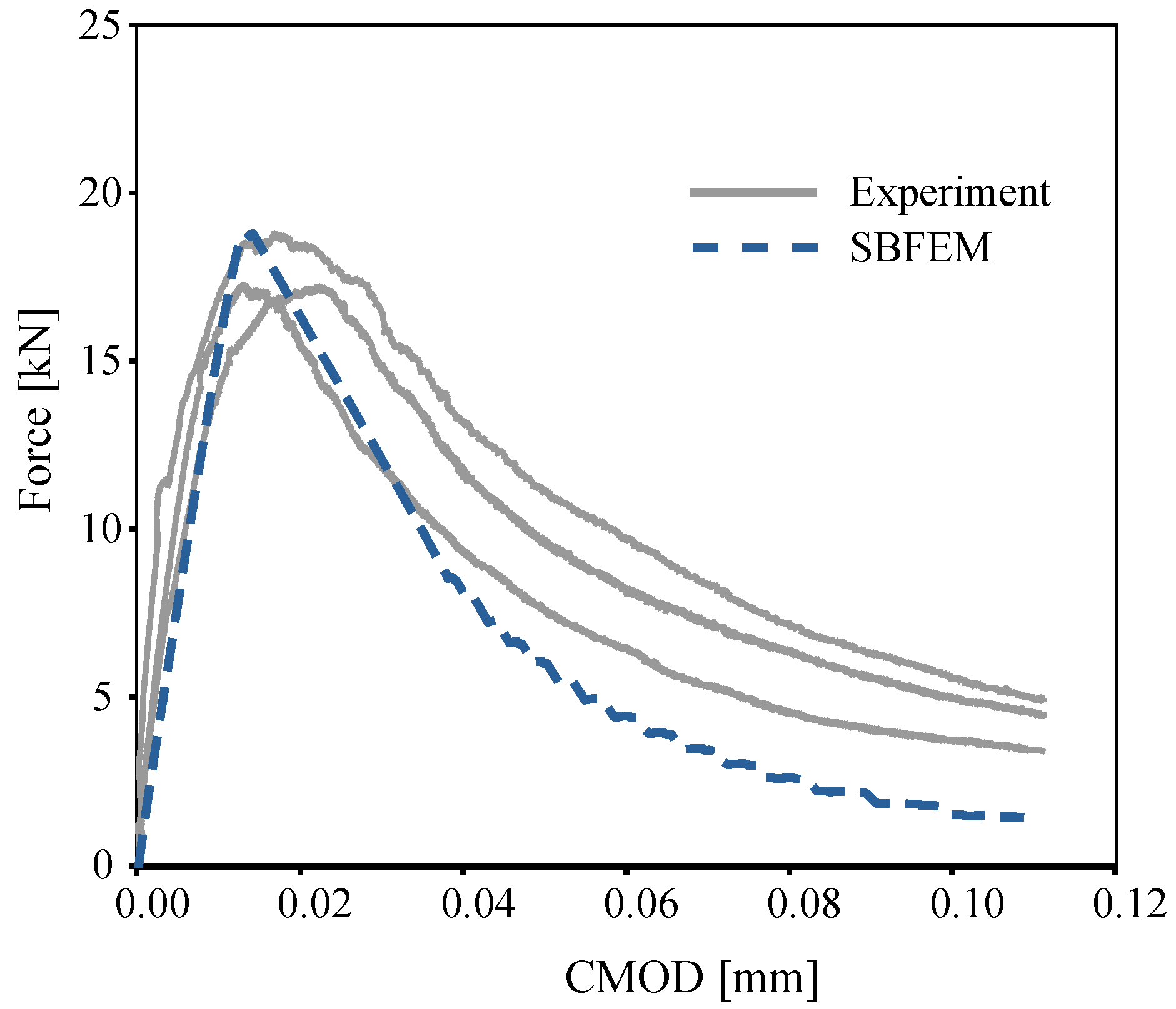 Materials 16 00863 g006