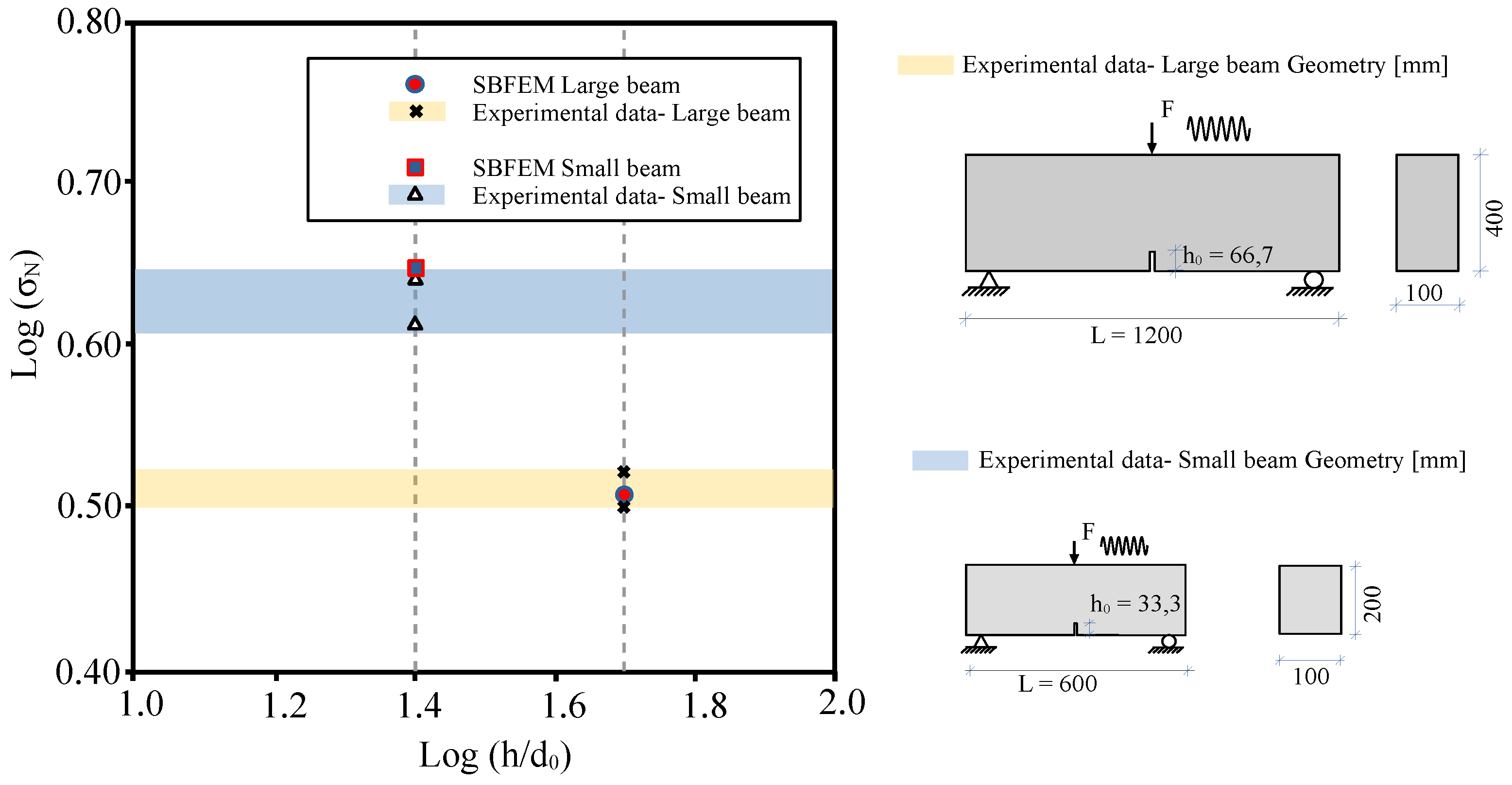Materials 16 00863 g008