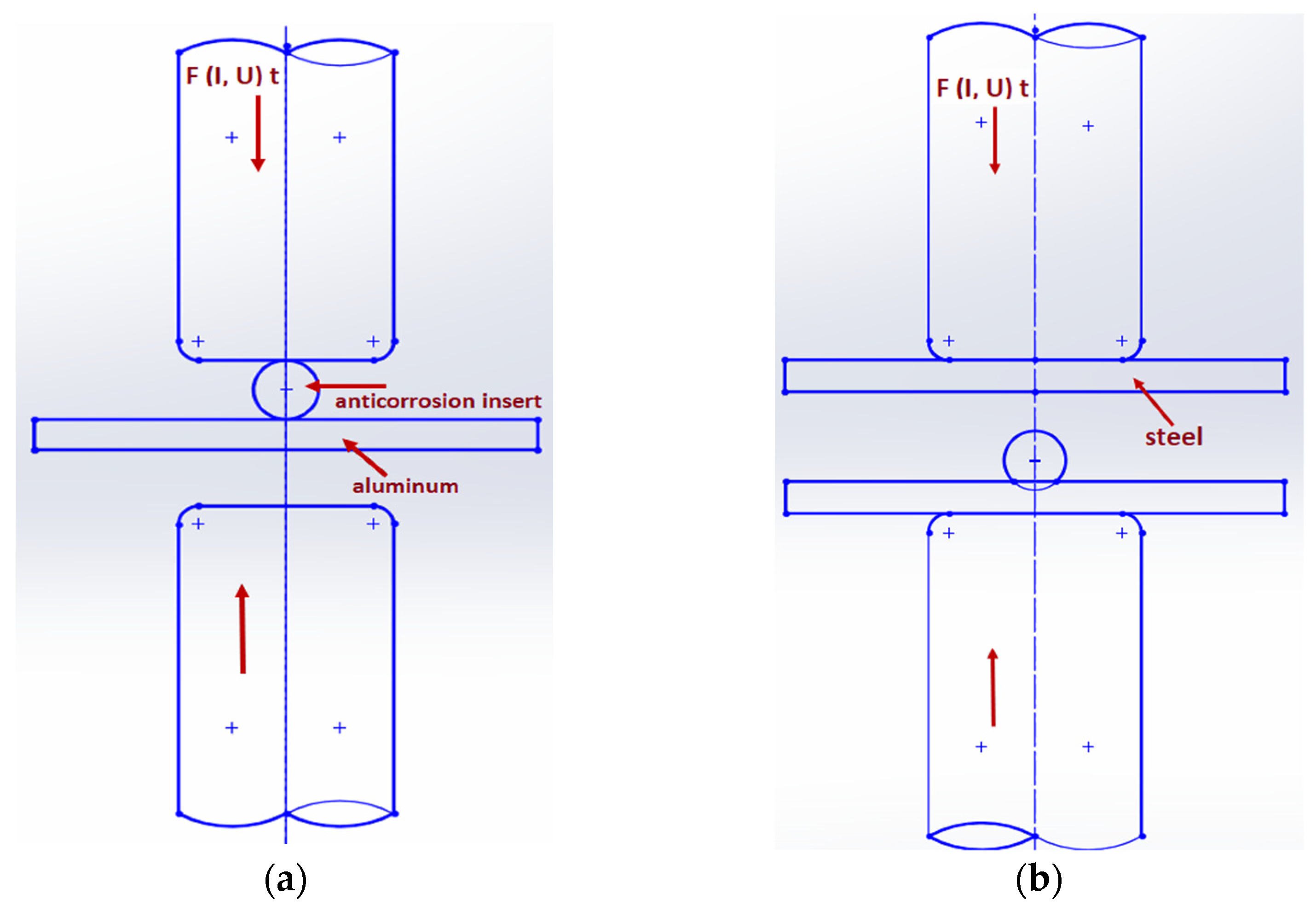 Materials 16 00864 g002