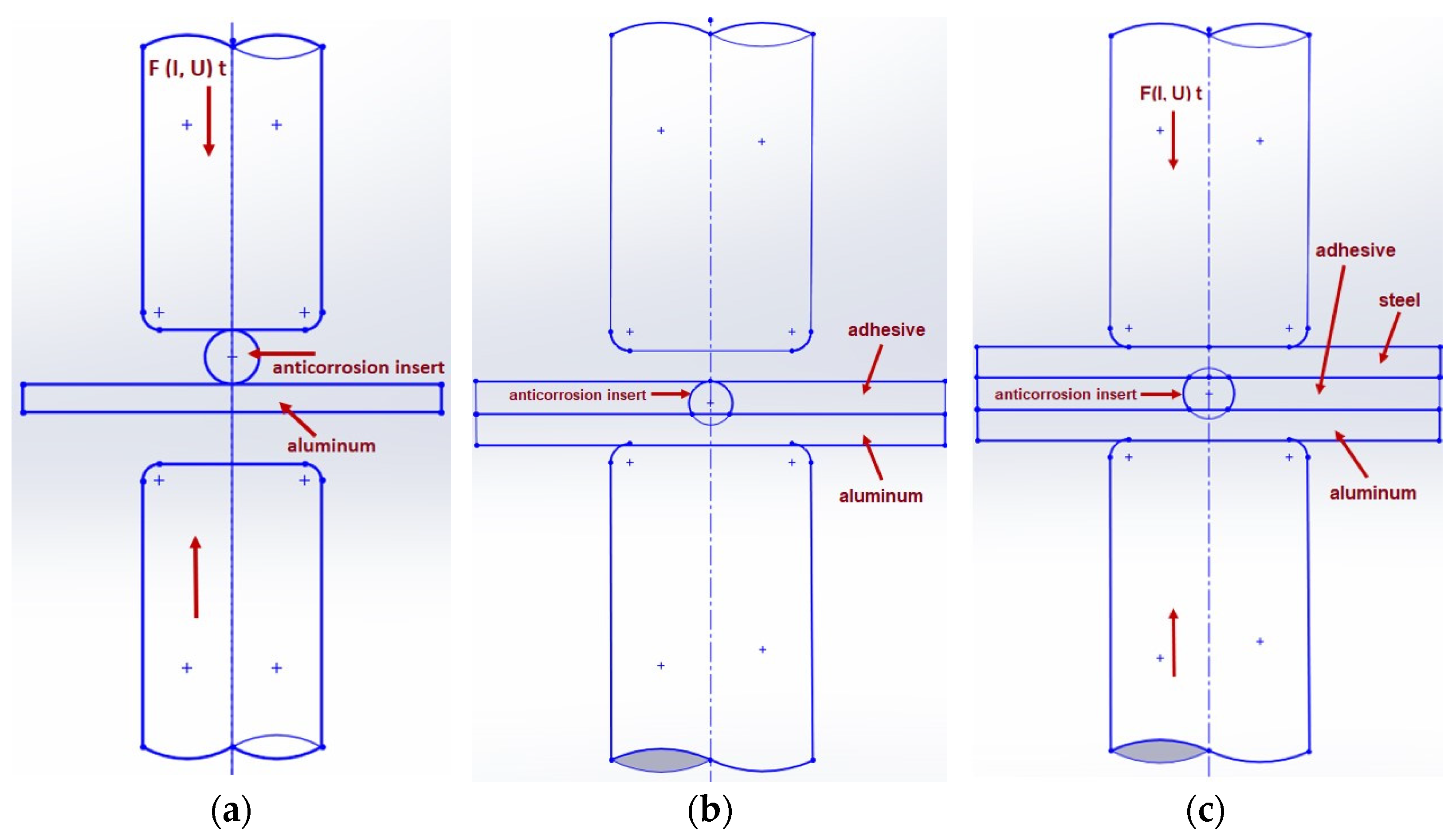 Materials 16 00864 g003