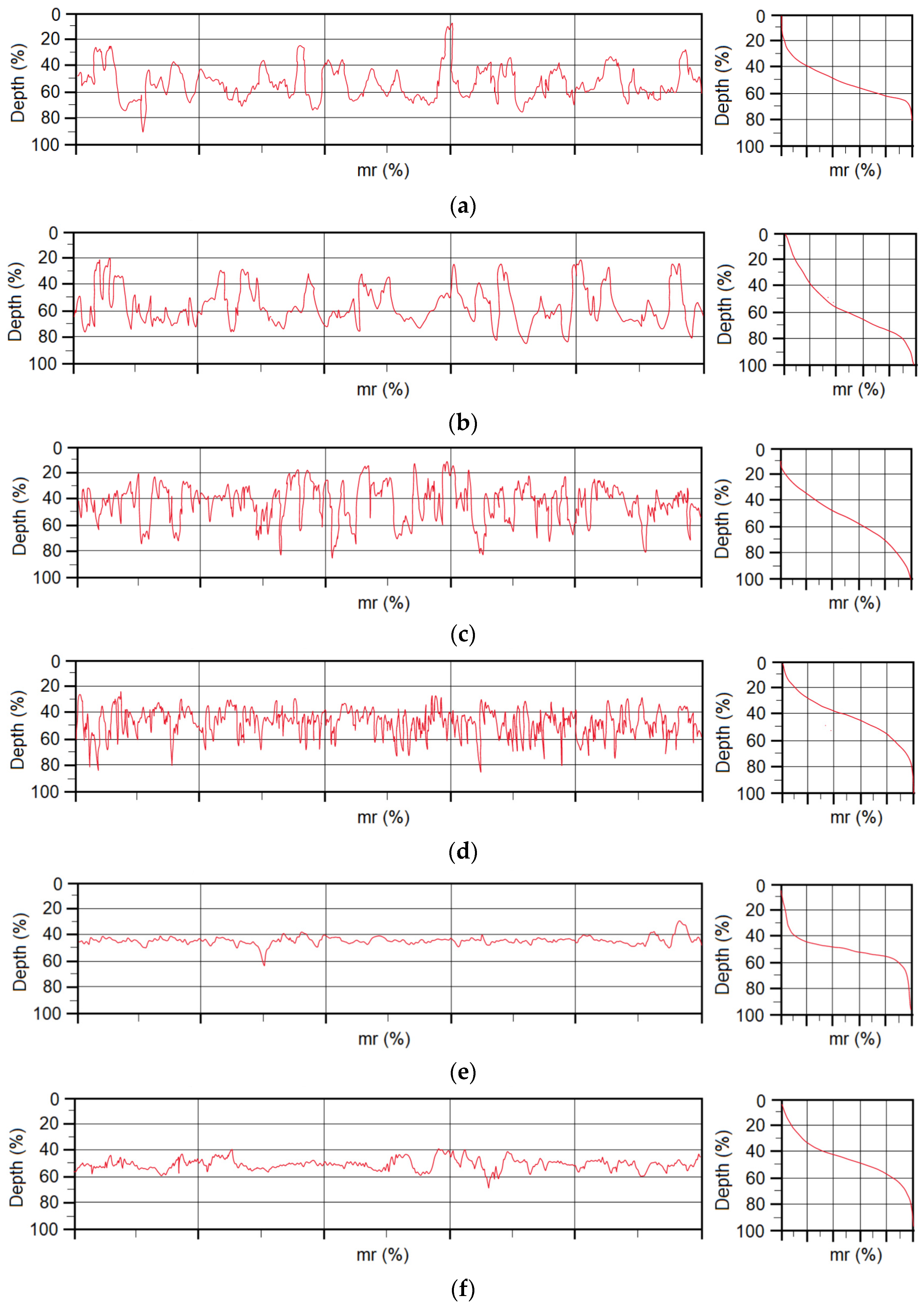 Materials 16 00864 g004