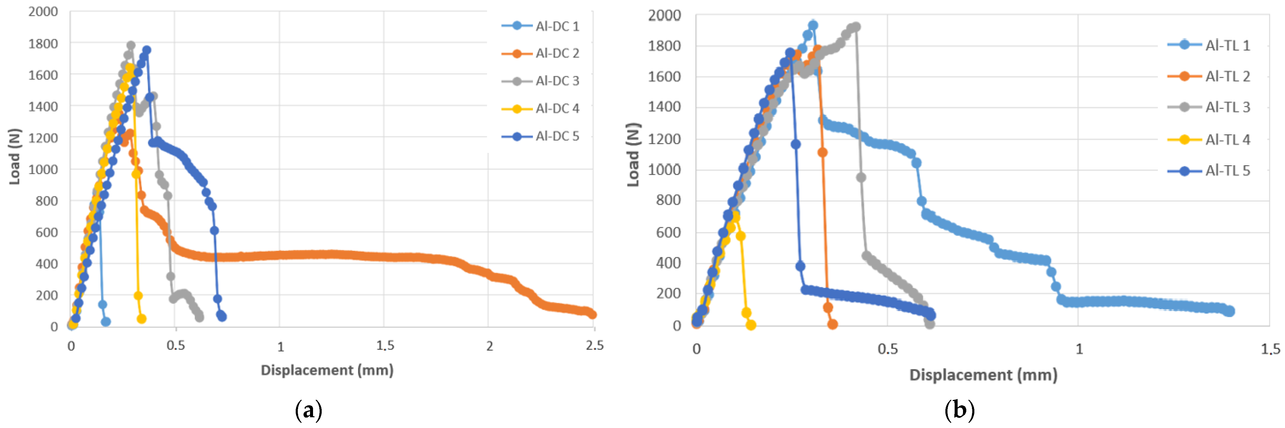 Materials 16 00864 g009