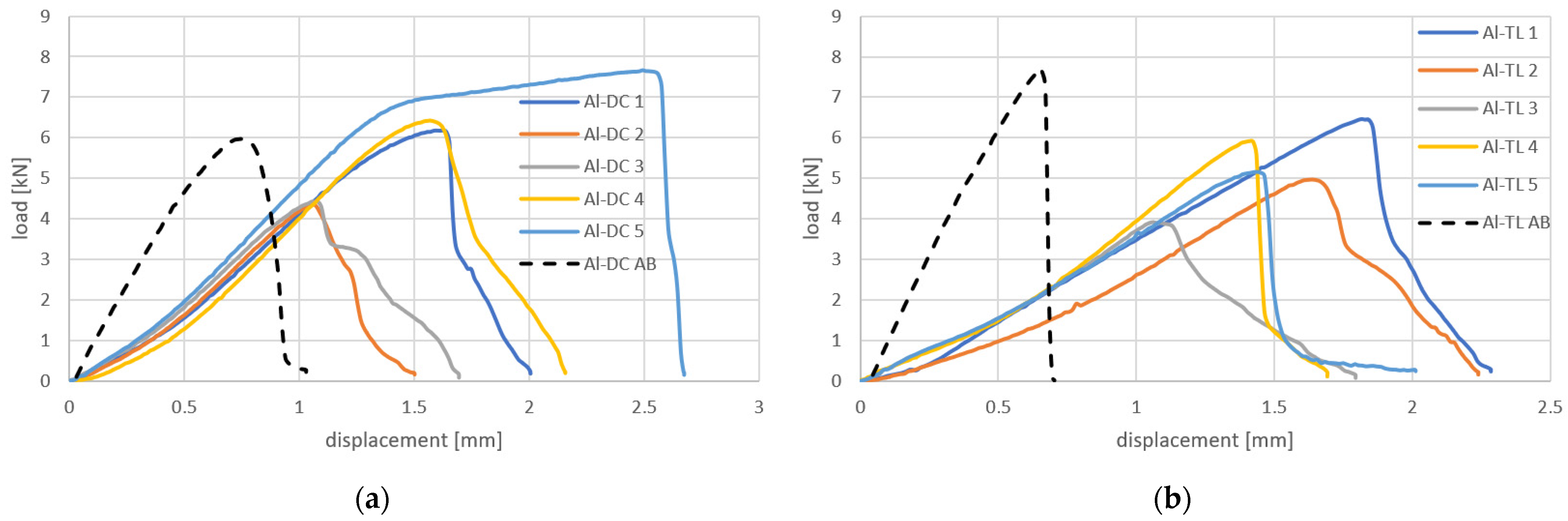 Materials 16 00864 g013