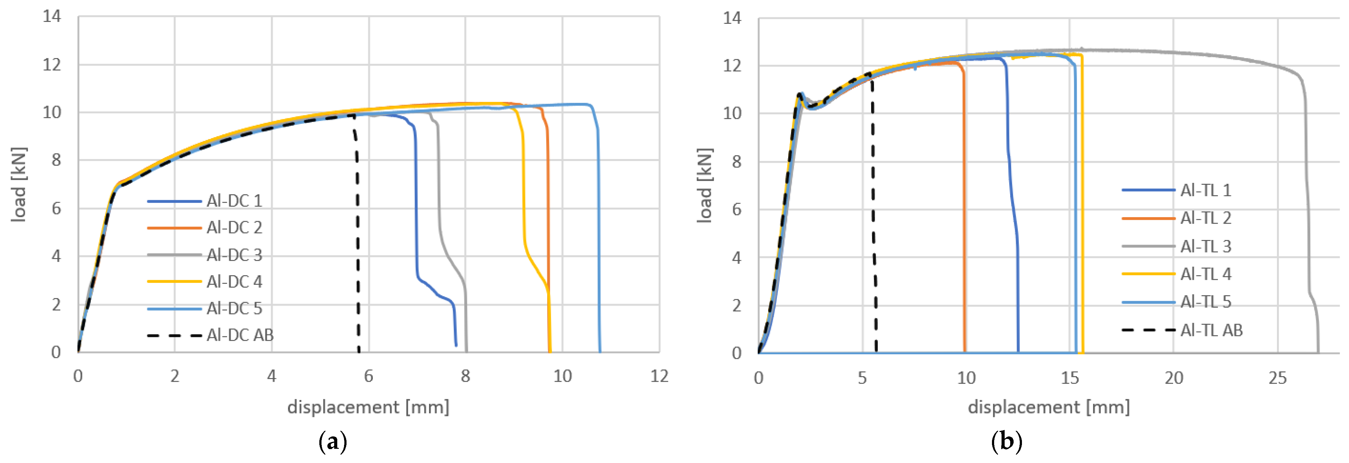 Materials 16 00864 g018