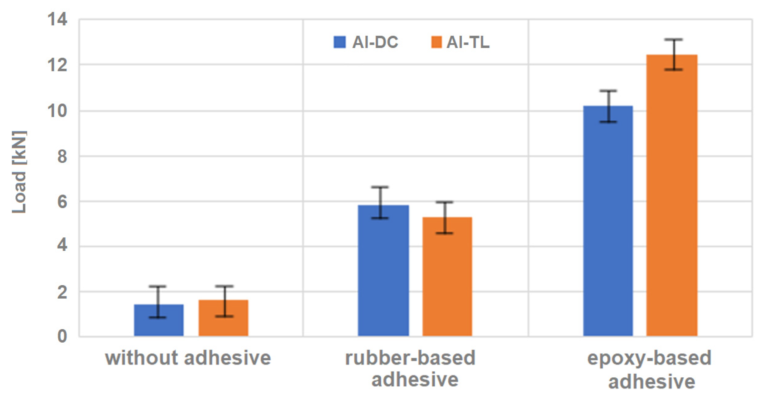 Materials 16 00864 g019