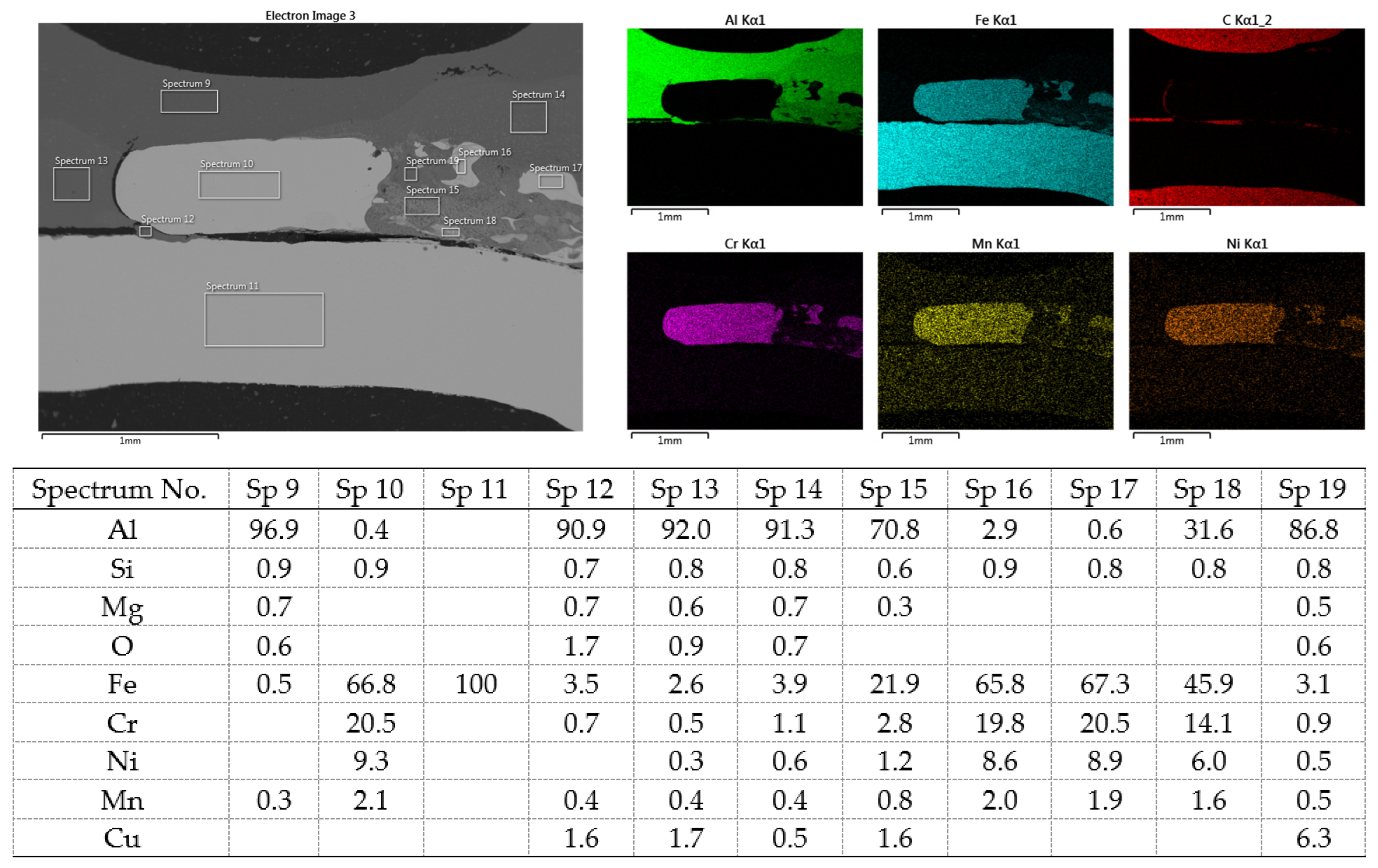Materials 16 00864 g020