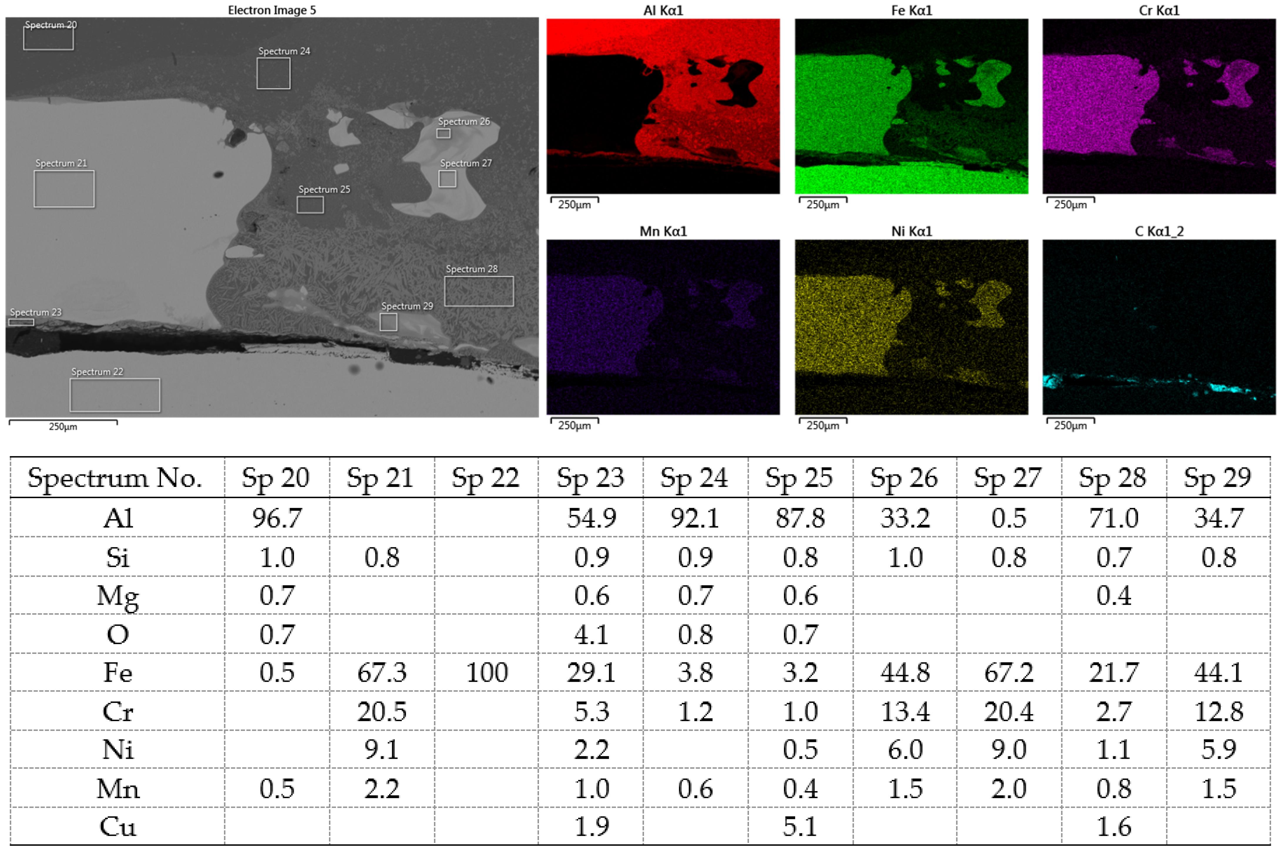 Materials 16 00864 g021