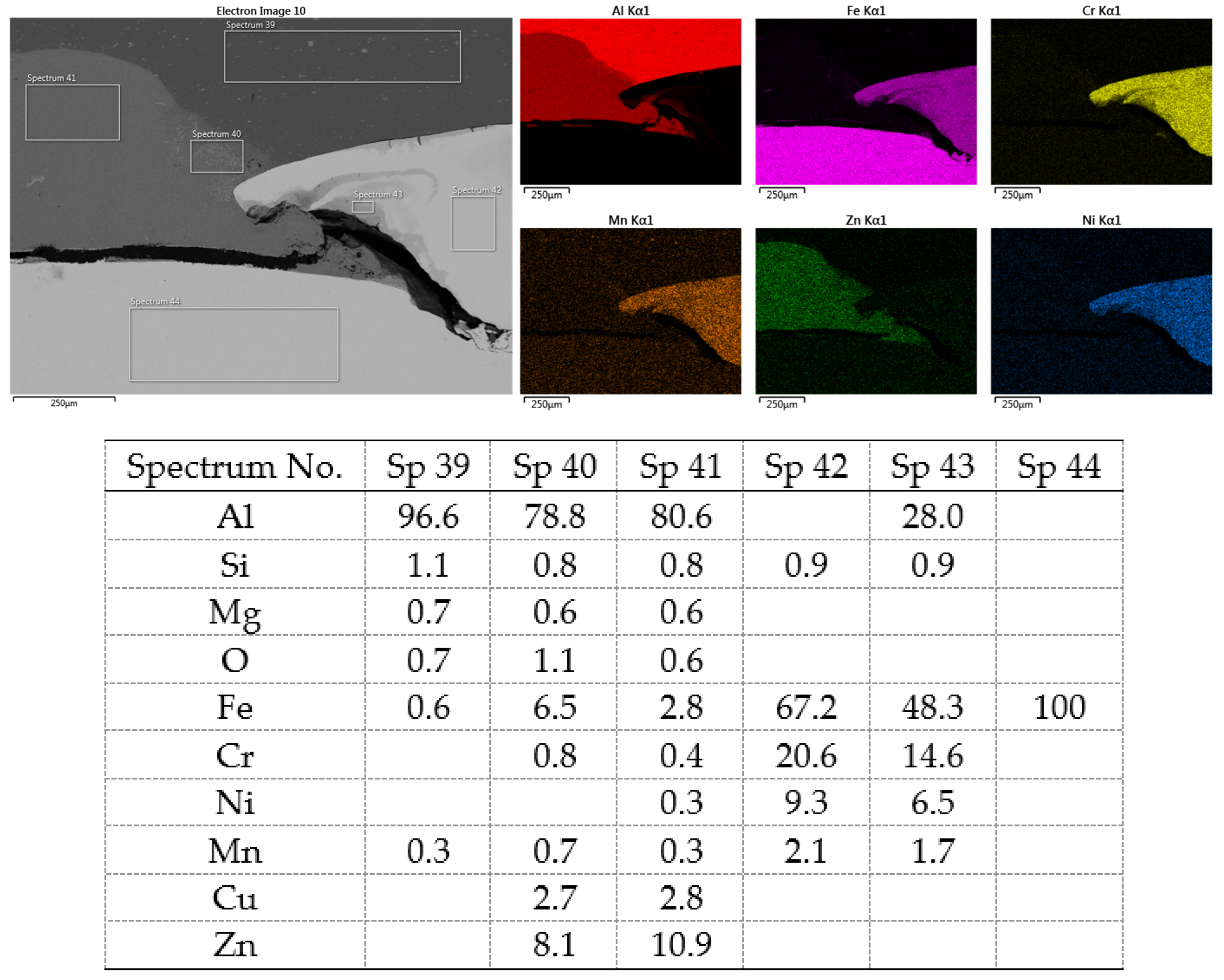 Materials 16 00864 g023