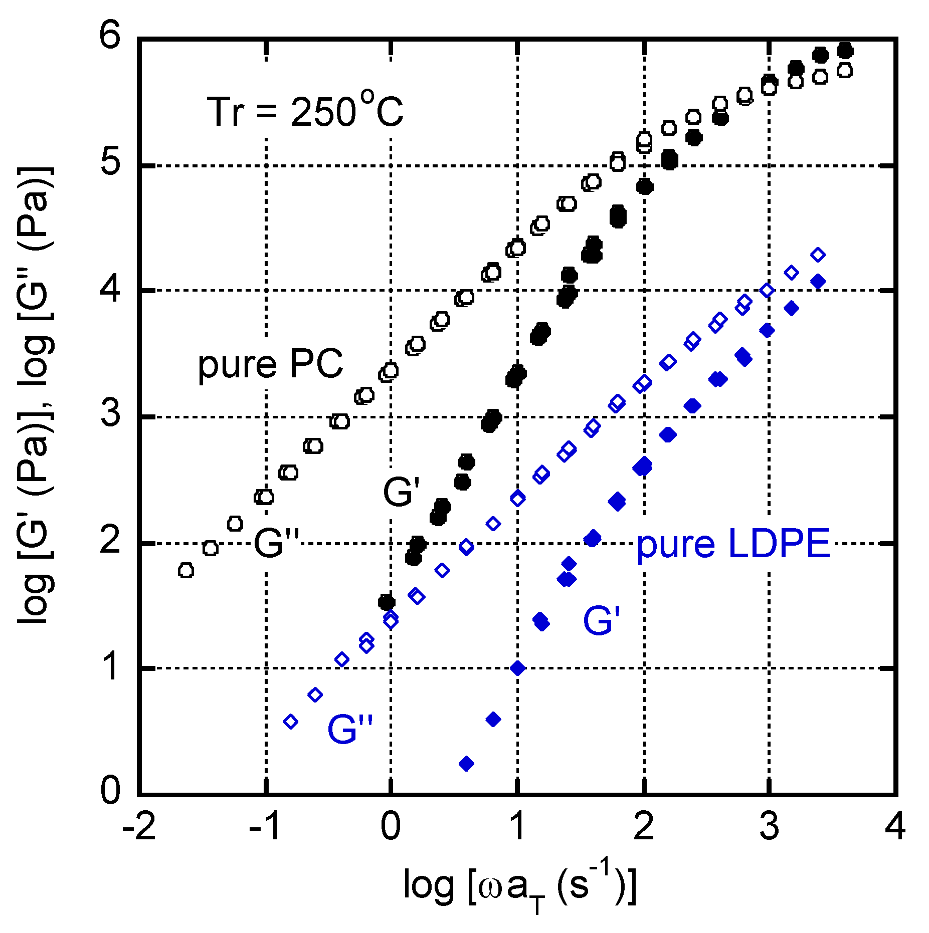 Materials 16 00866 g002 Materials 16 00866 g002