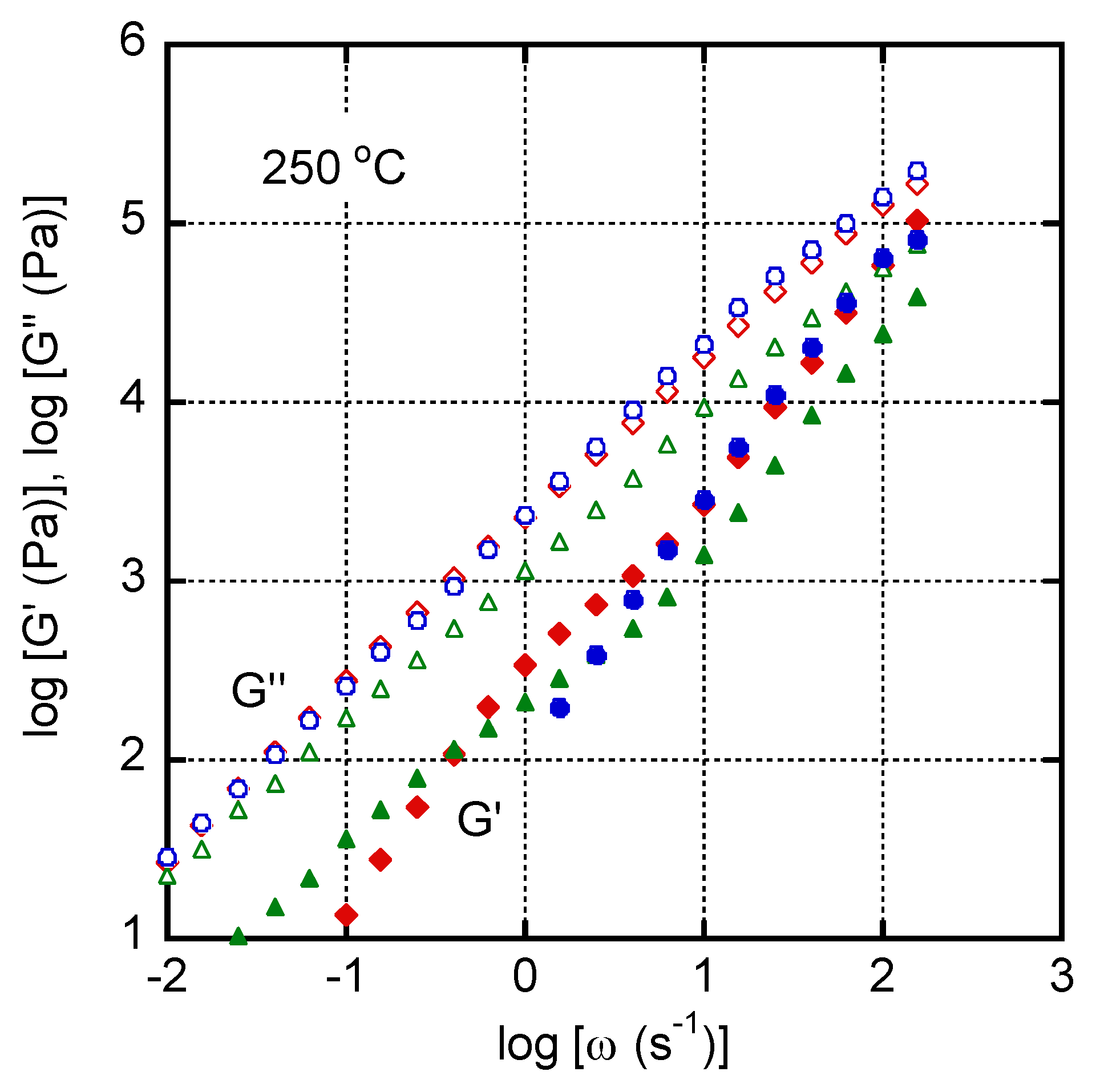 Materials 16 00866 g003 Materials 16 00866 g003