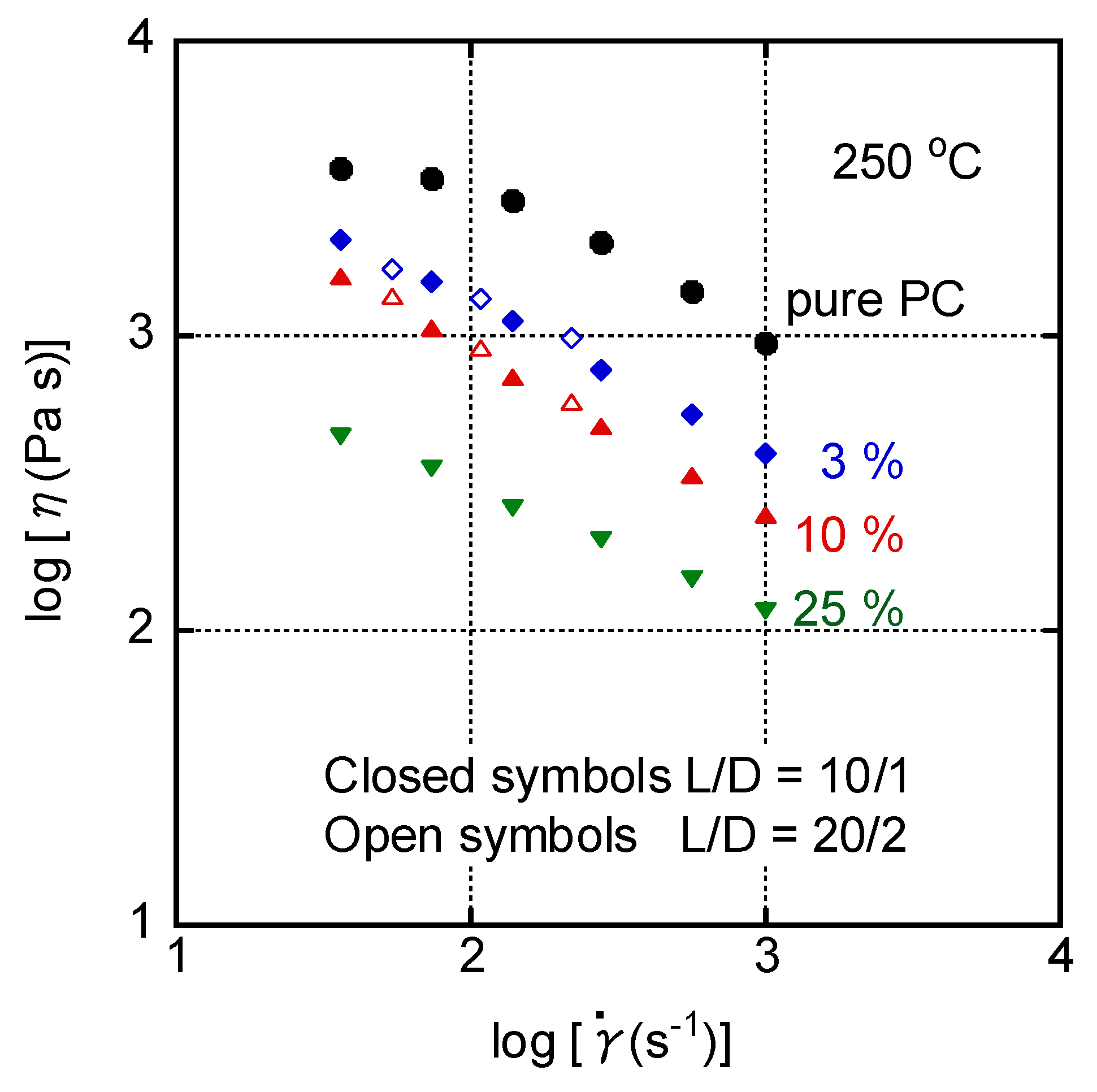 Materials 16 00866 g005 Materials 16 00866 g005