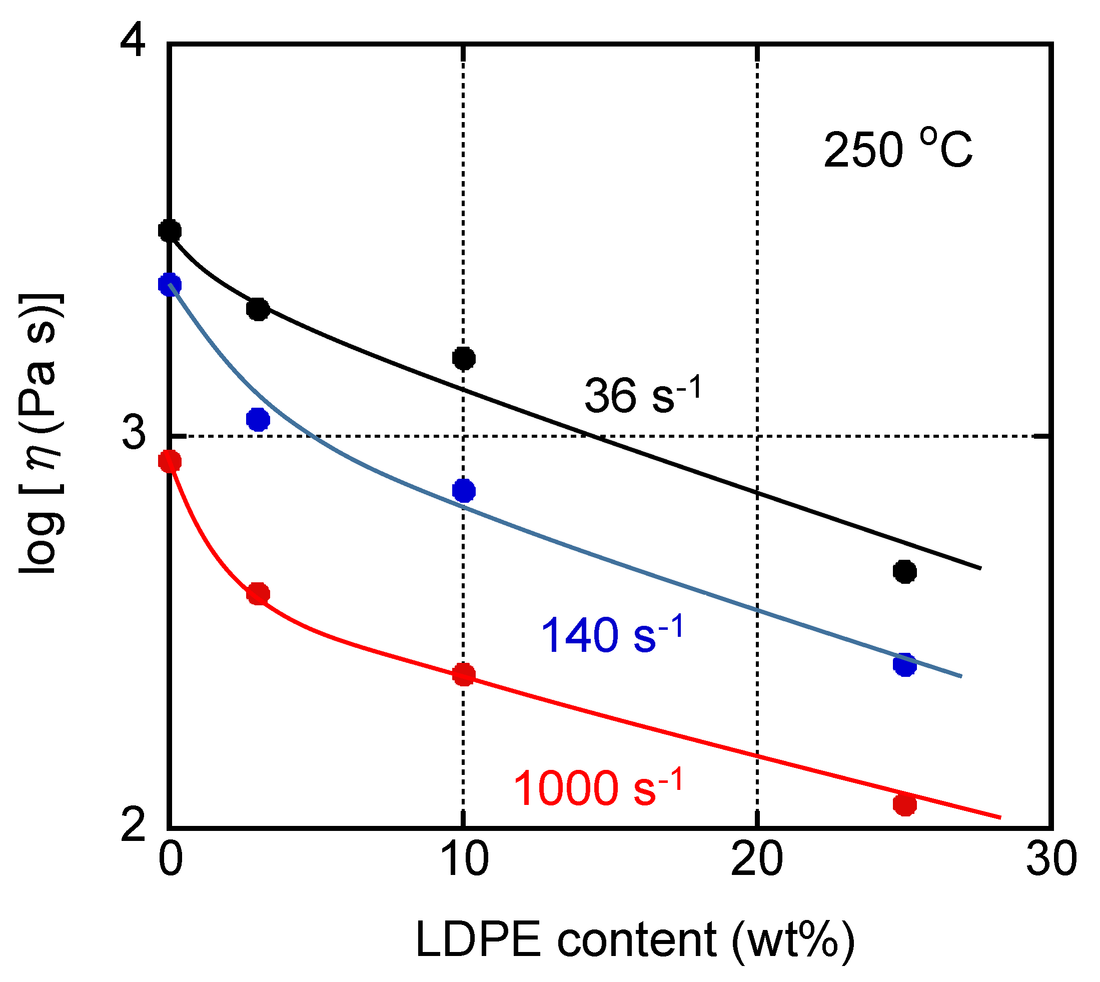 Materials 16 00866 g006 Materials 16 00866 g006