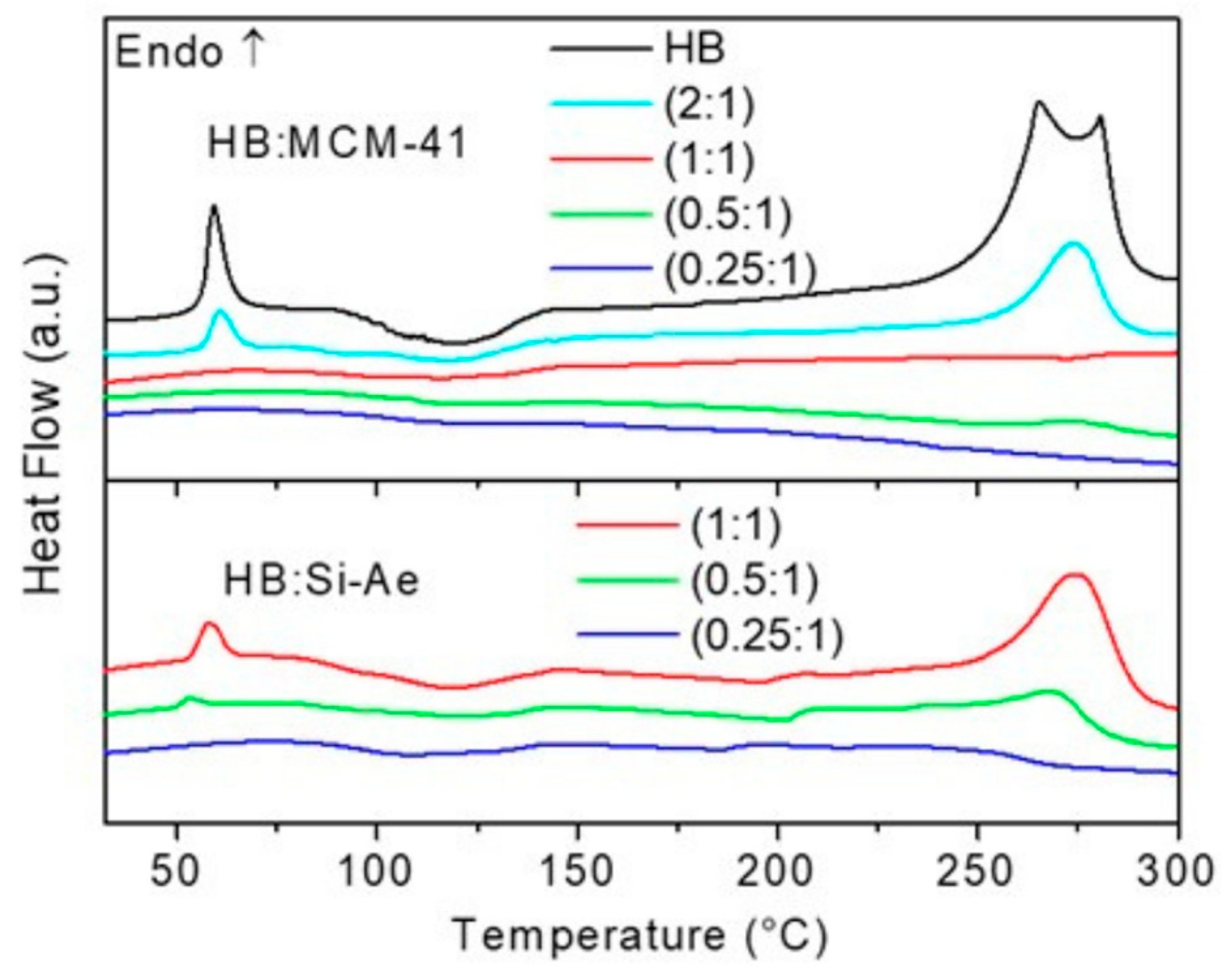 Materials 16 00867 g001 Materials 16 00867 g001