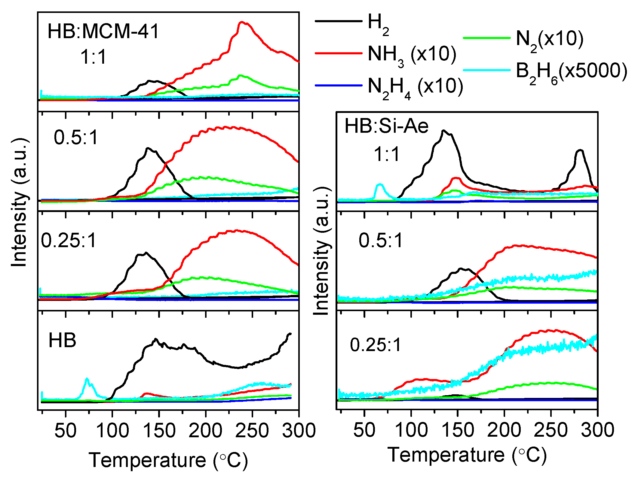 Materials 16 00867 g004 Materials 16 00867 g004