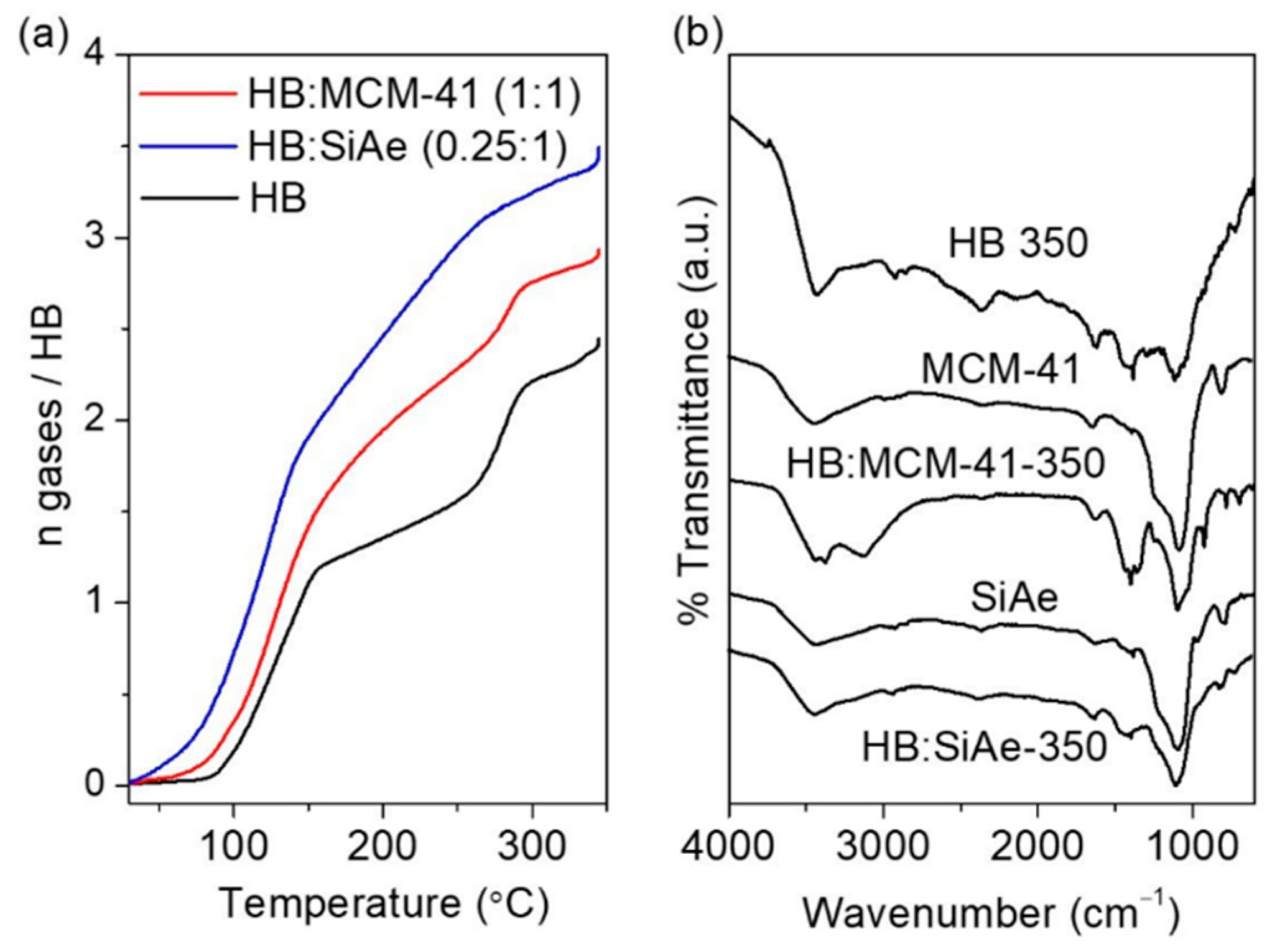 Materials 16 00867 g008 Materials 16 00867 g008