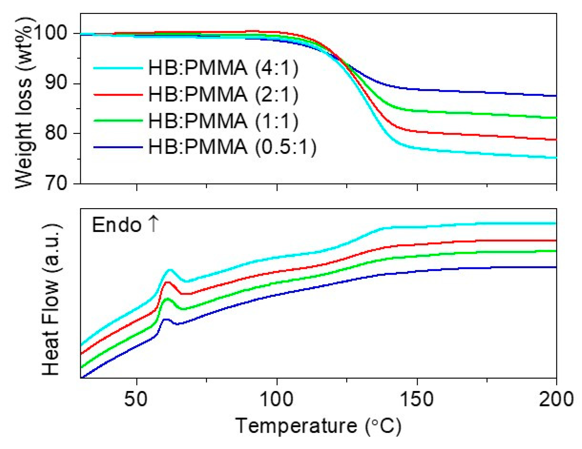 Materials 16 00867 g010 Materials 16 00867 g010