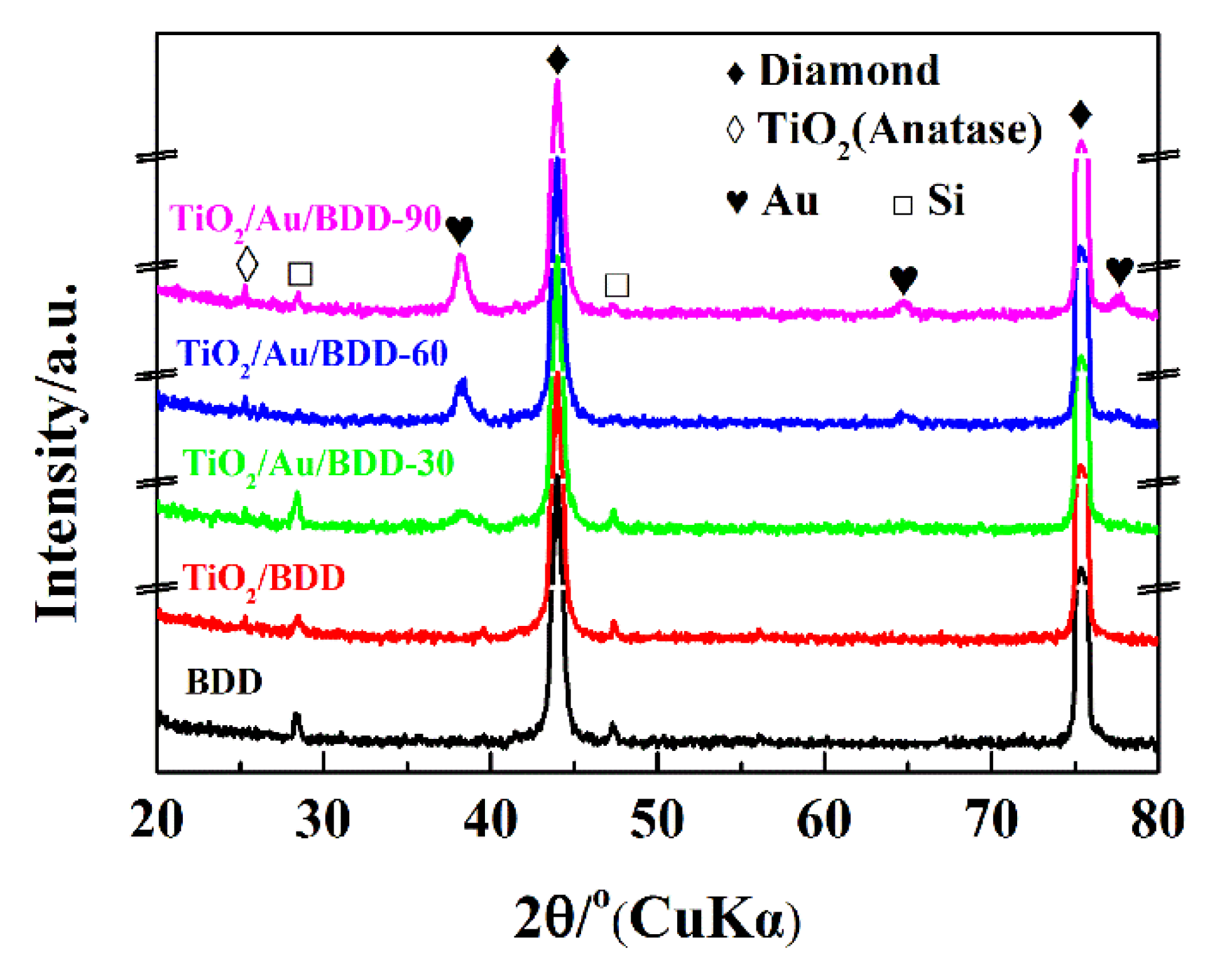 Materials 16 00868 g002 Materials 16 00868 g002