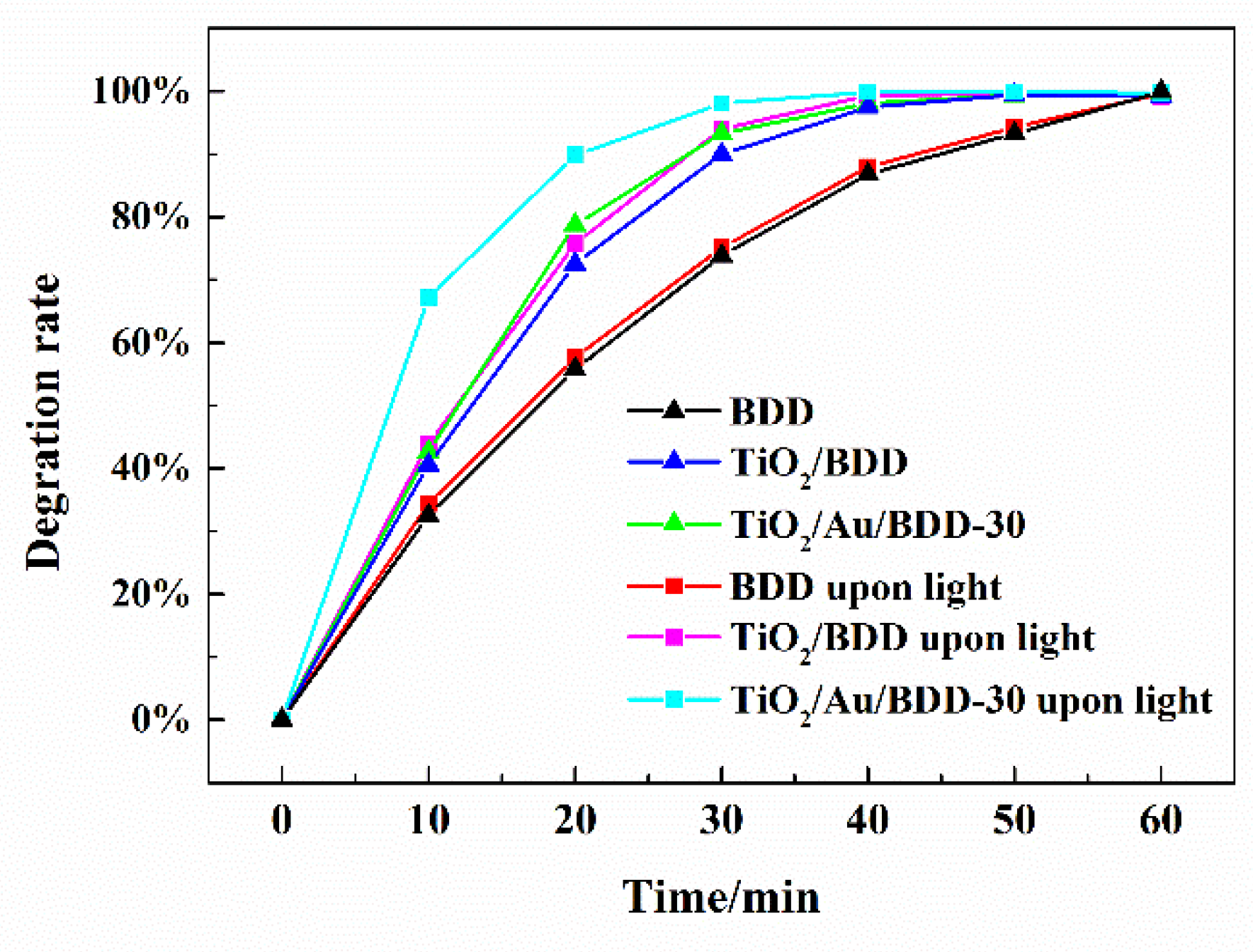 Materials 16 00868 g008 Materials 16 00868 g008
