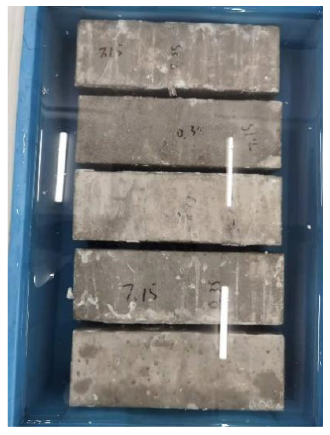 Materials 16 00869 g003