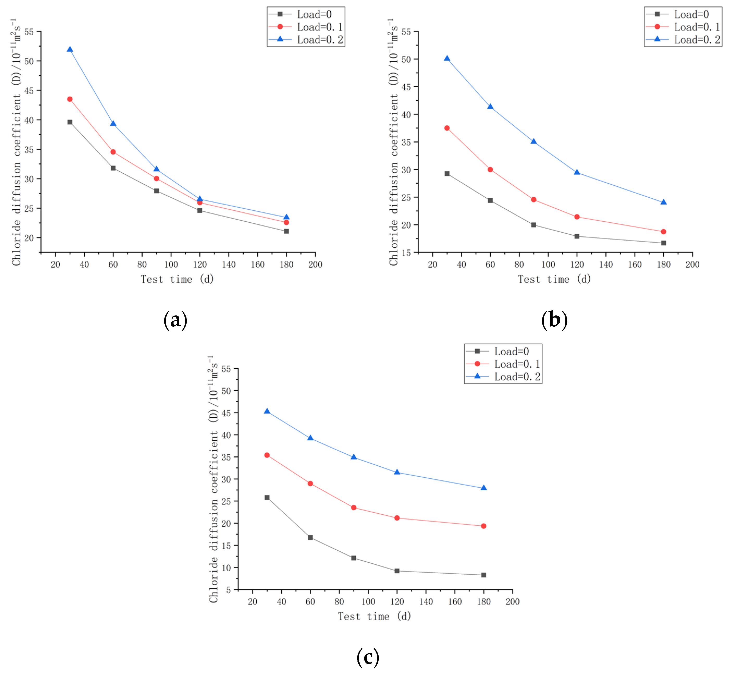 Materials 16 00869 g011