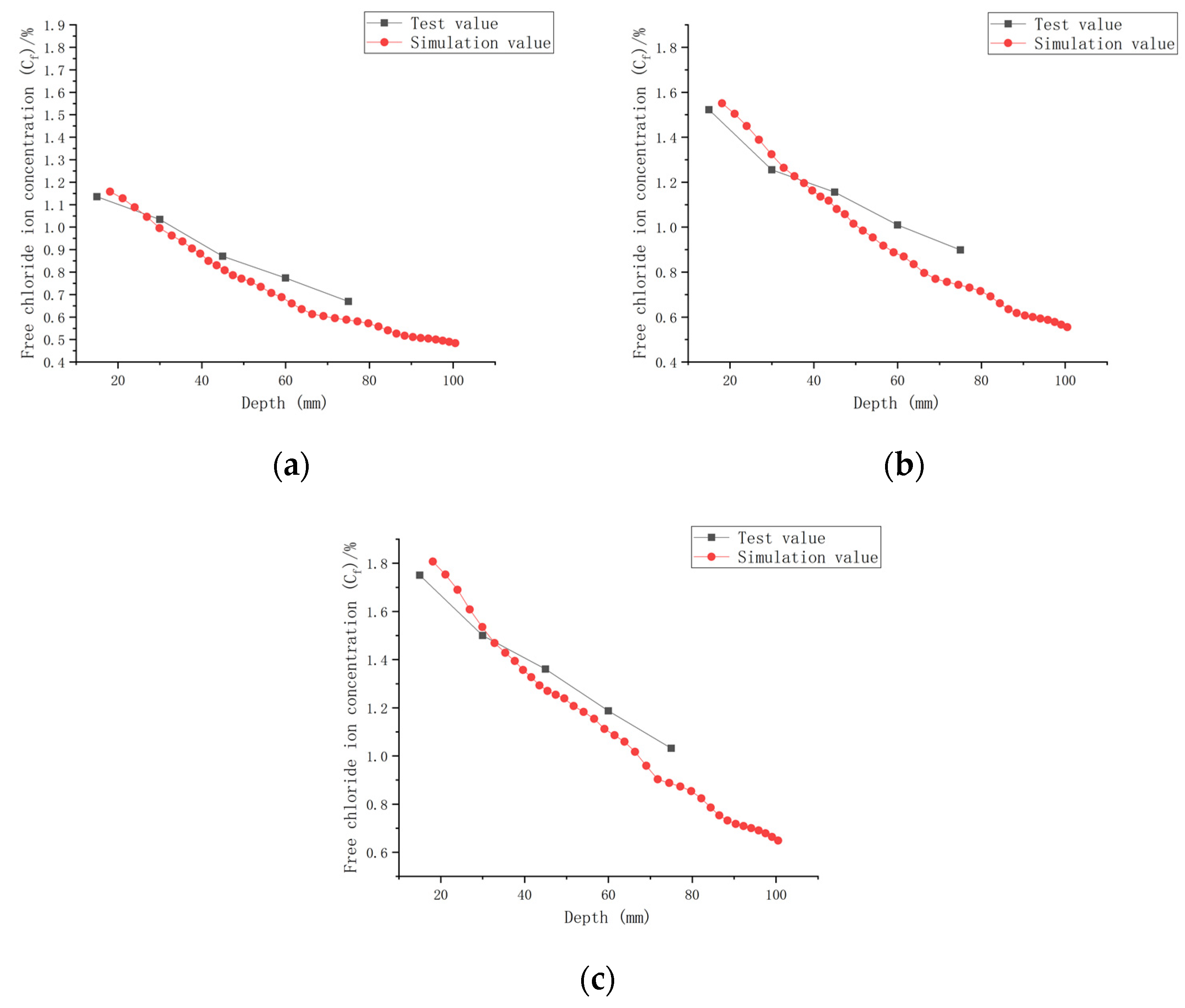 Materials 16 00869 g014