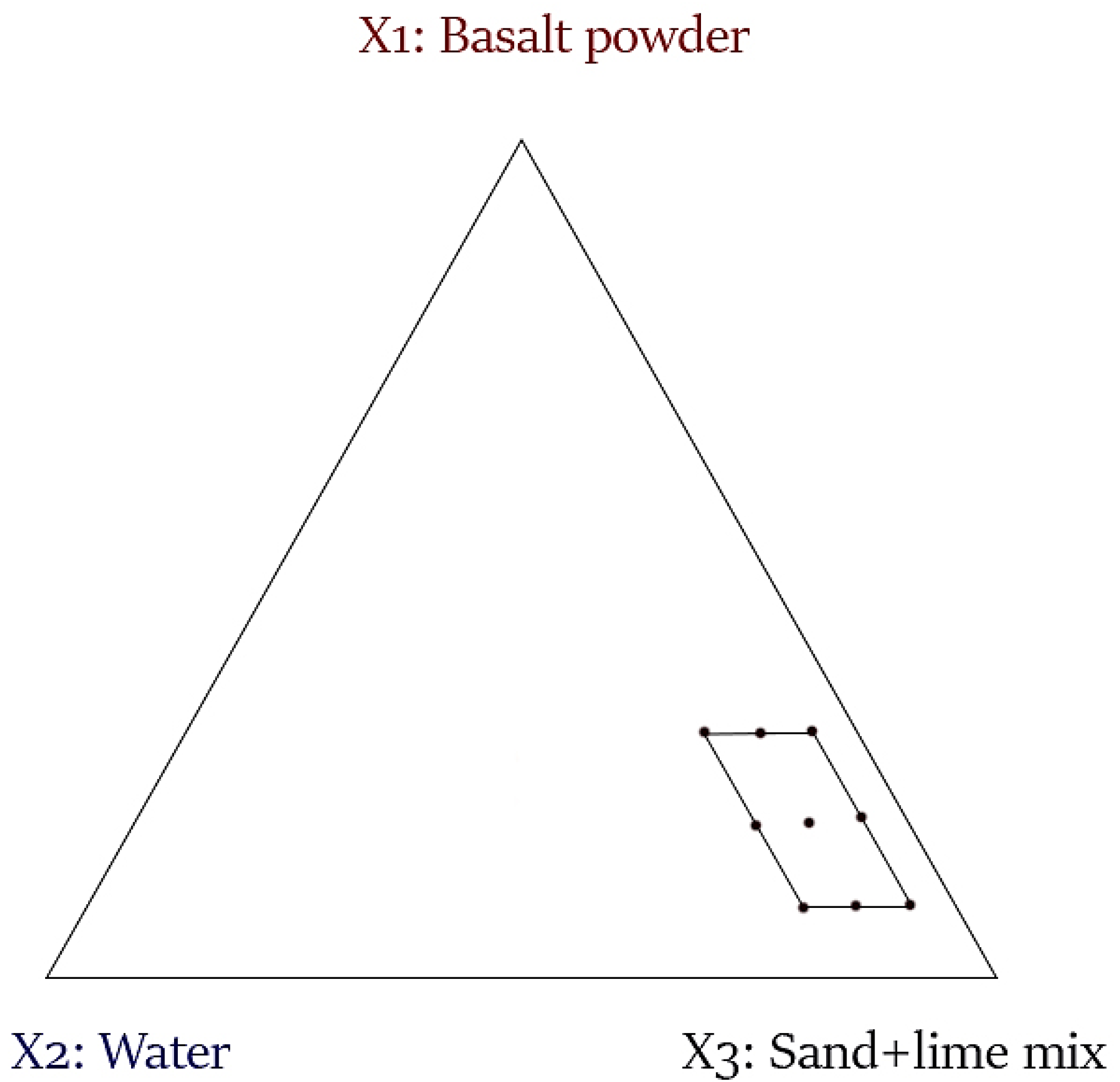 Materials 16 00870 g003